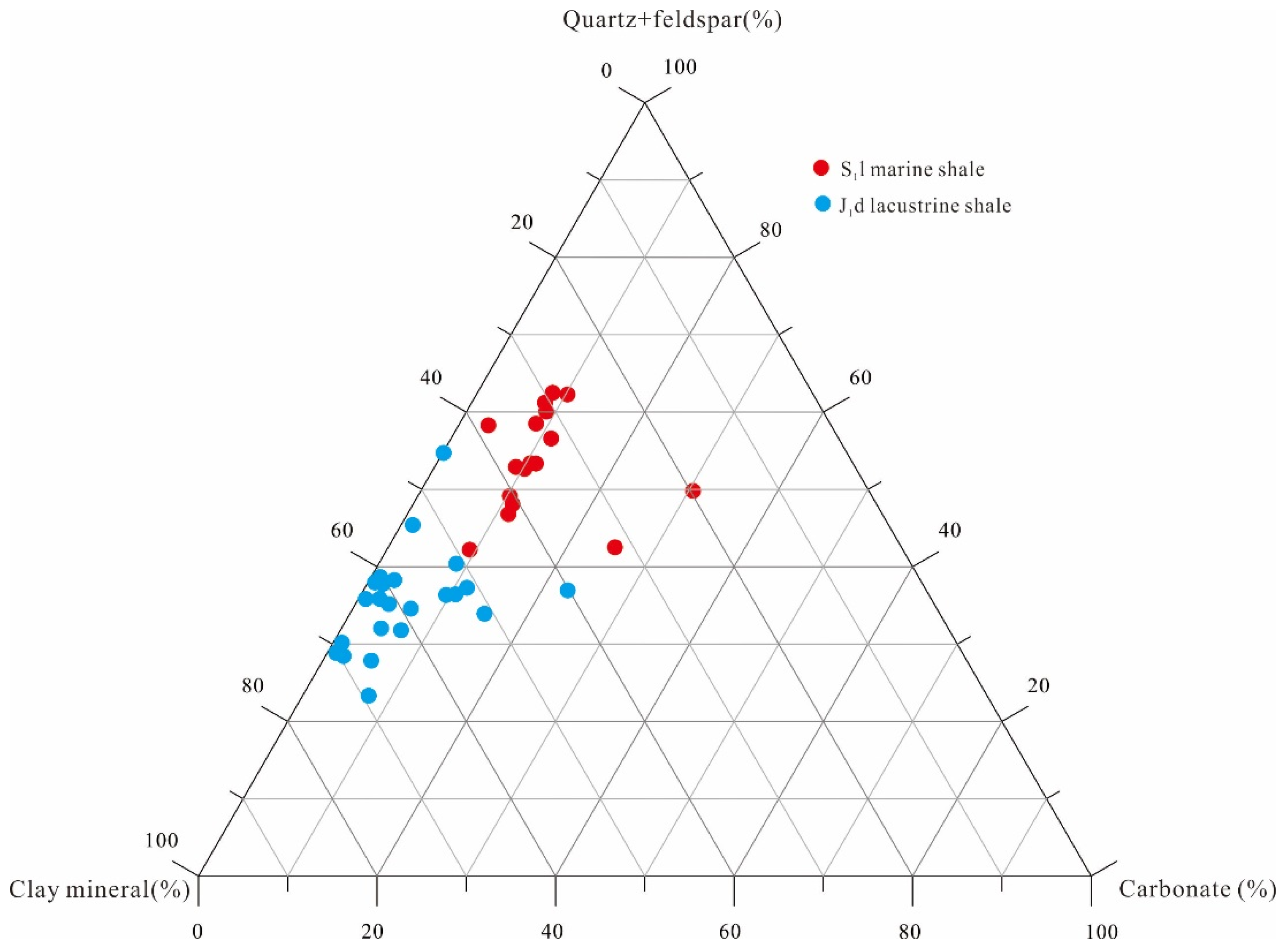 Minerals 13 00190 g003