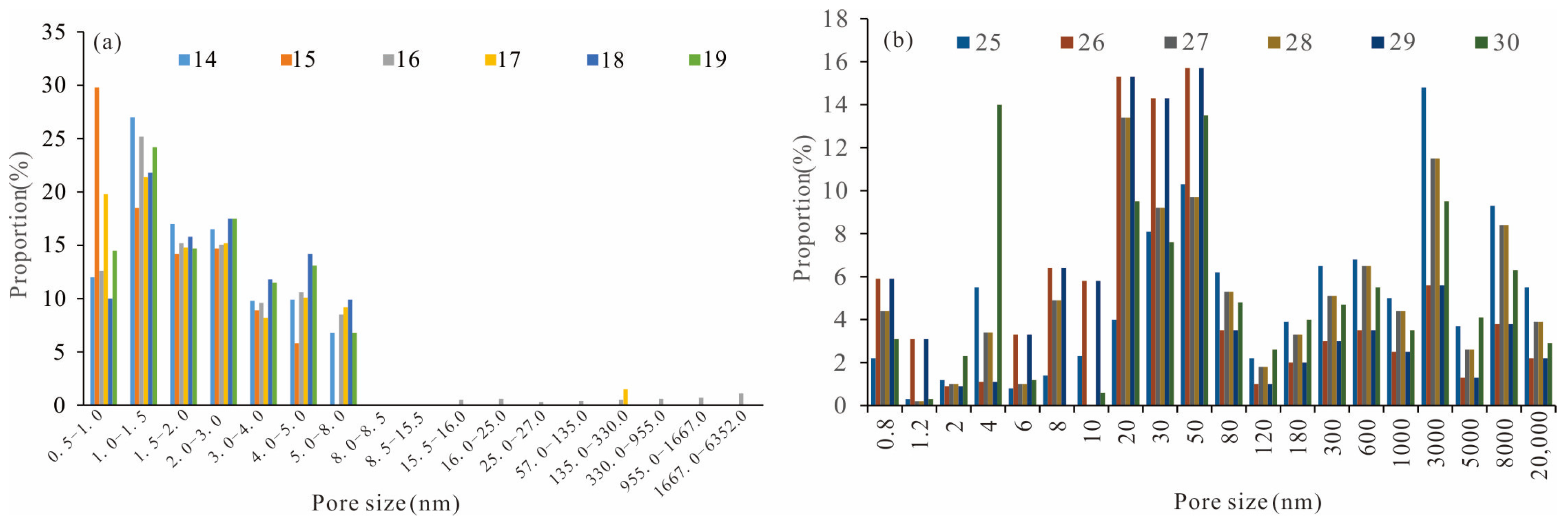 Minerals 13 00190 g006