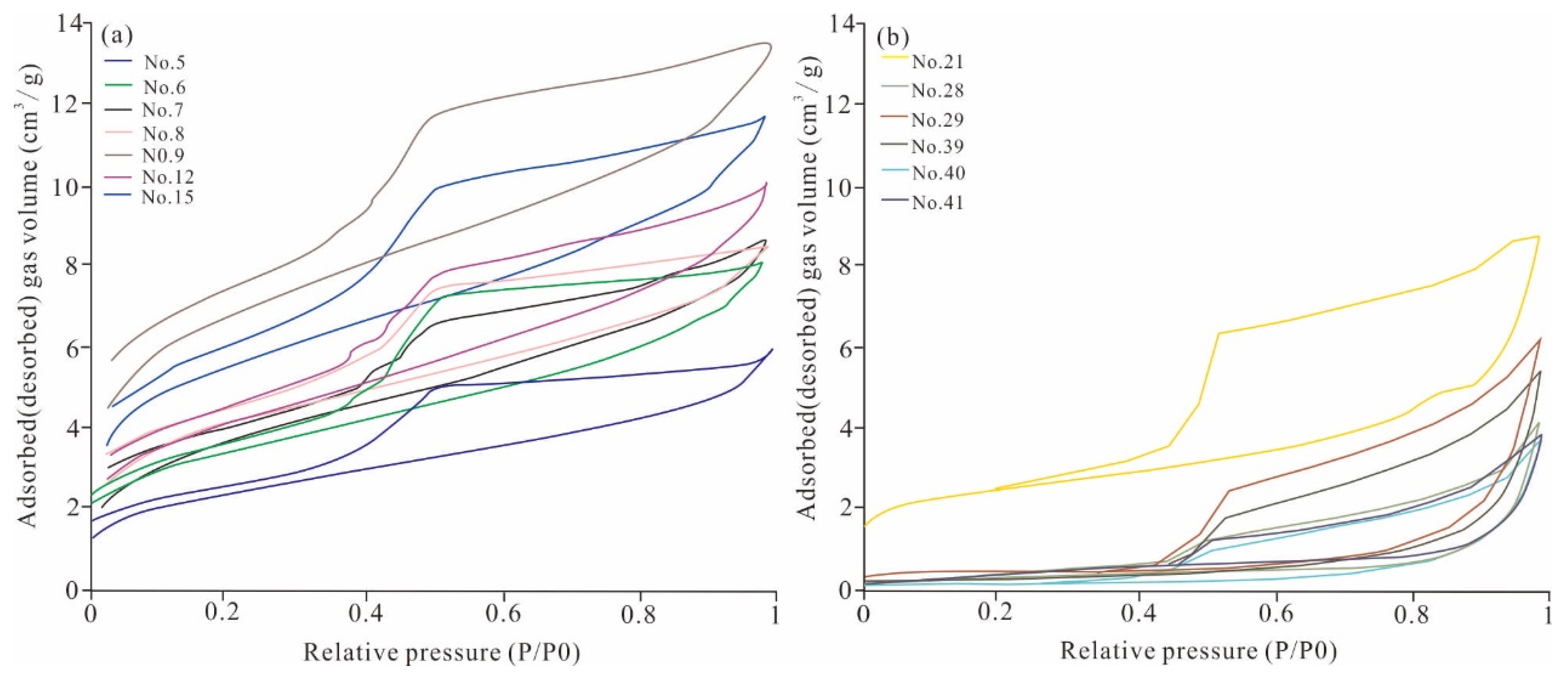 Minerals 13 00190 g007