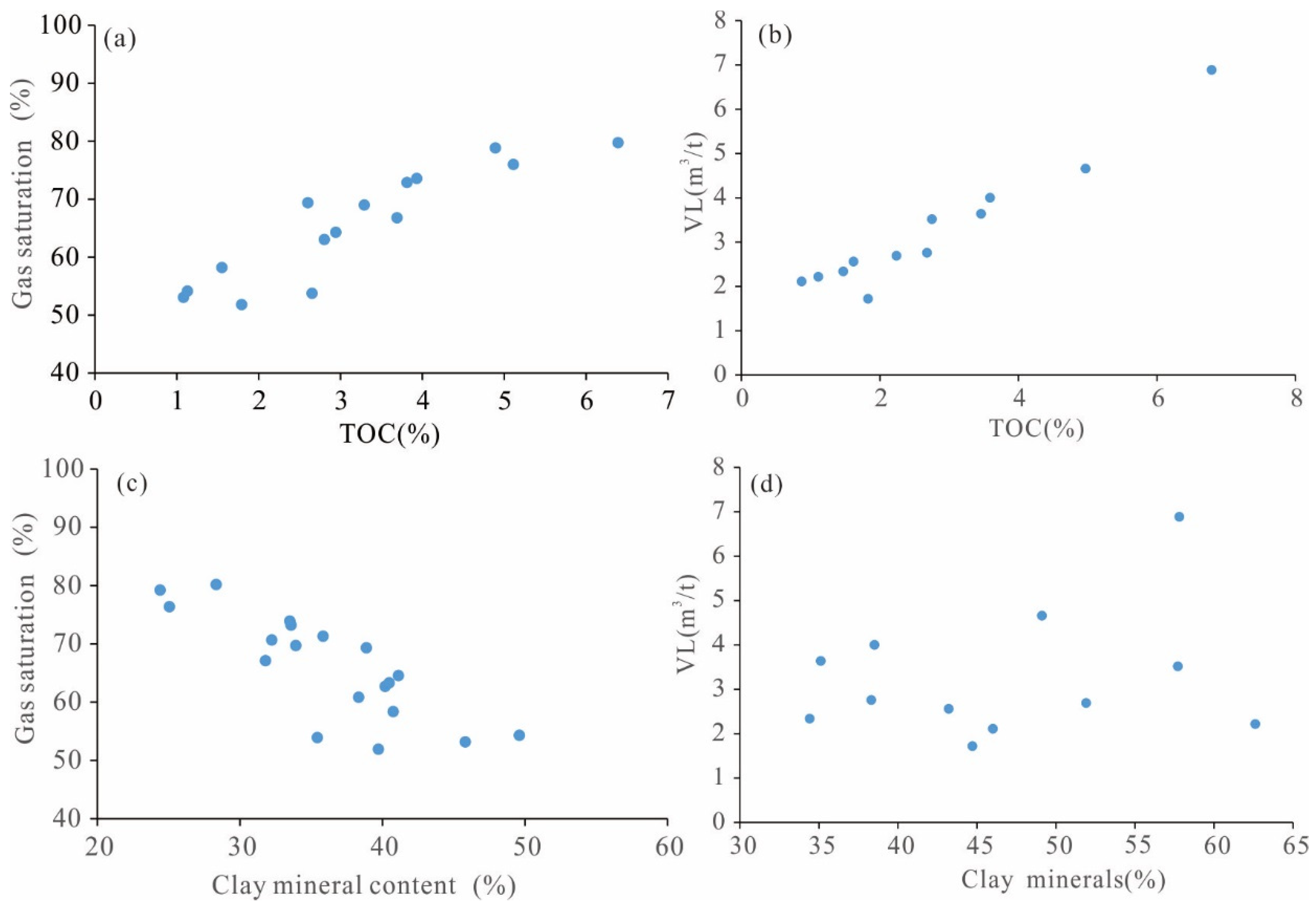 Minerals 13 00190 g008