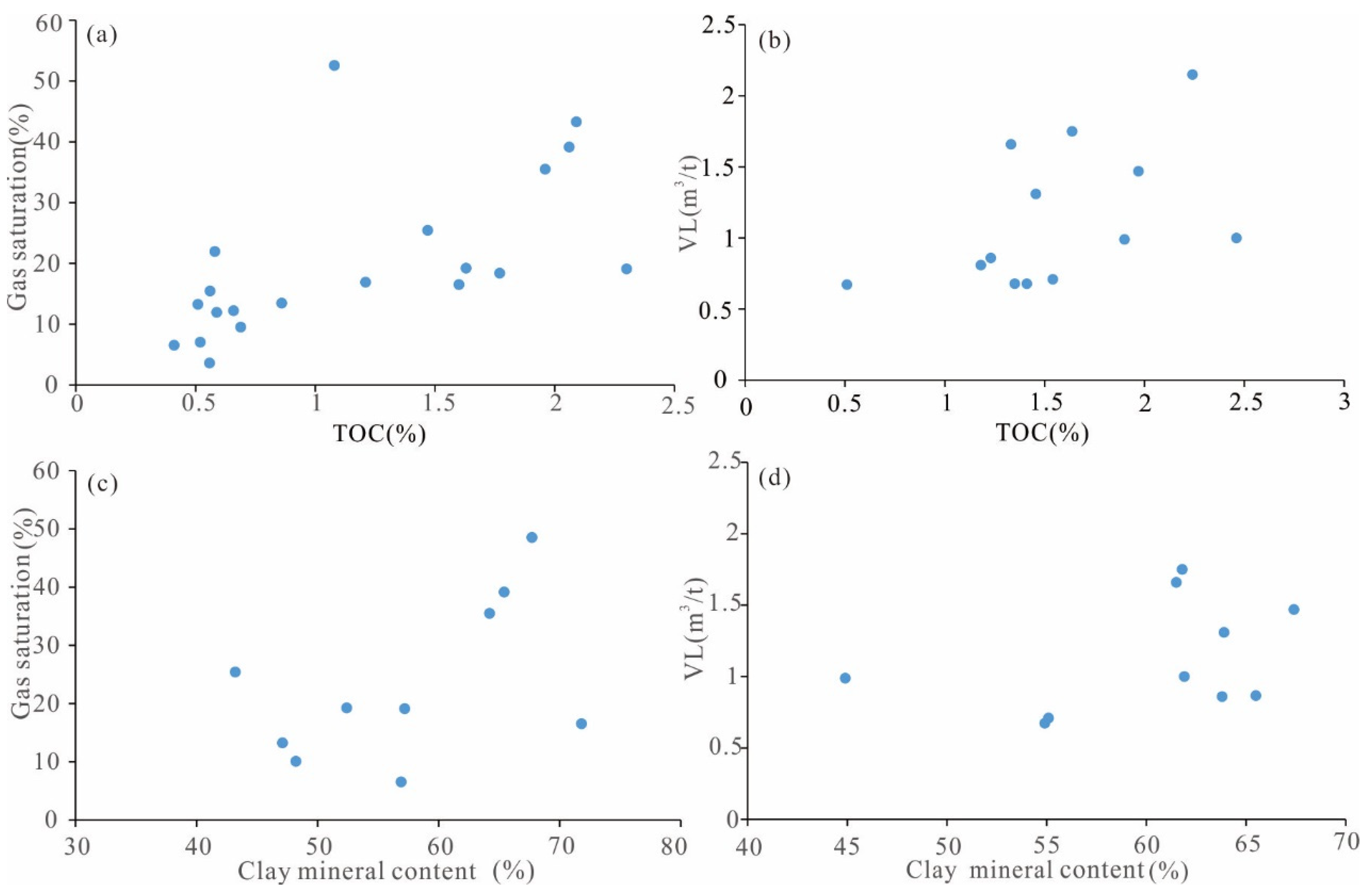 Minerals 13 00190 g009