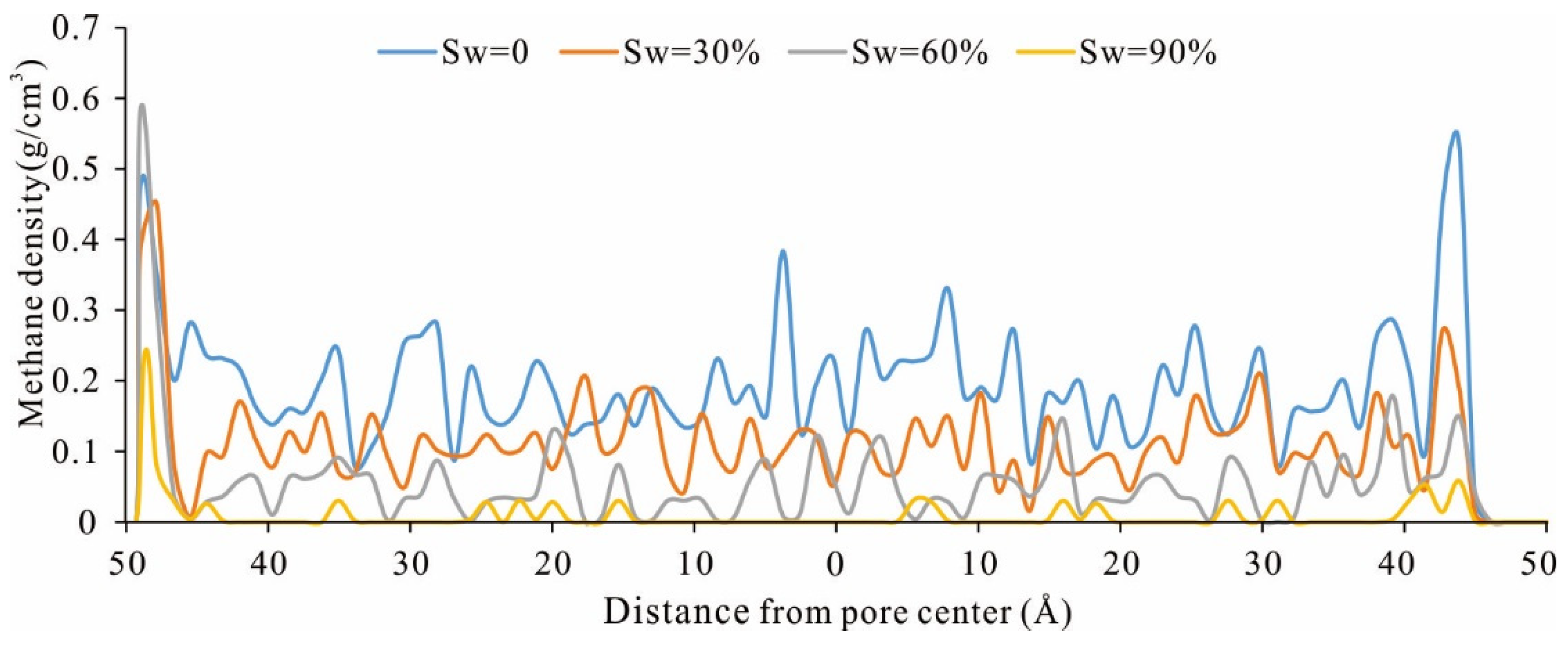 Minerals 13 00190 g010