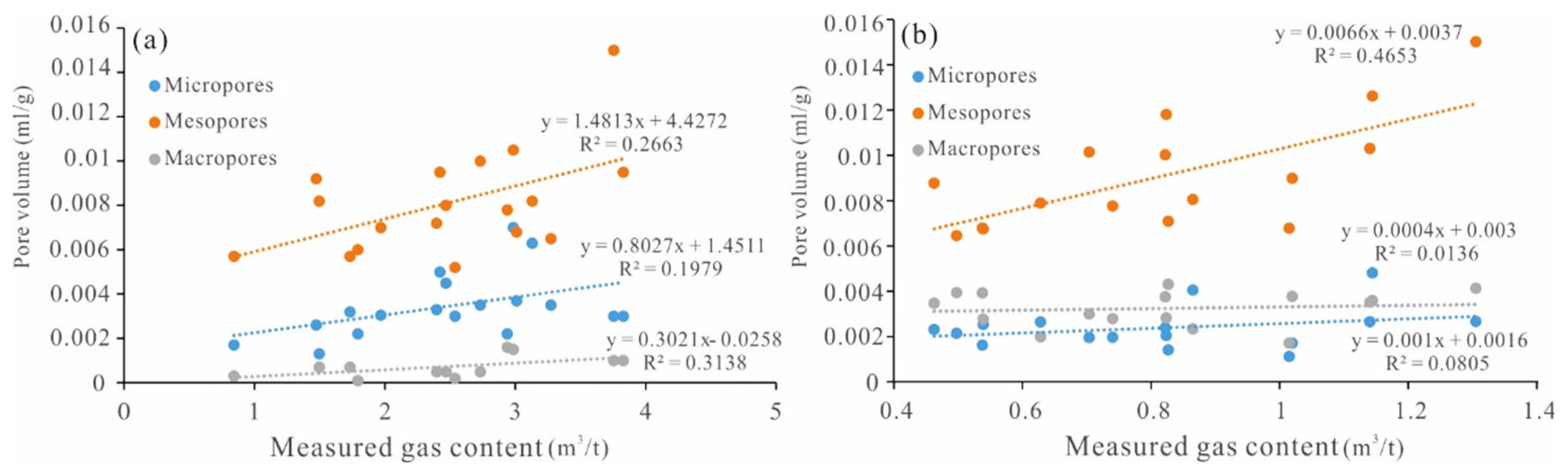 Minerals 13 00190 g011