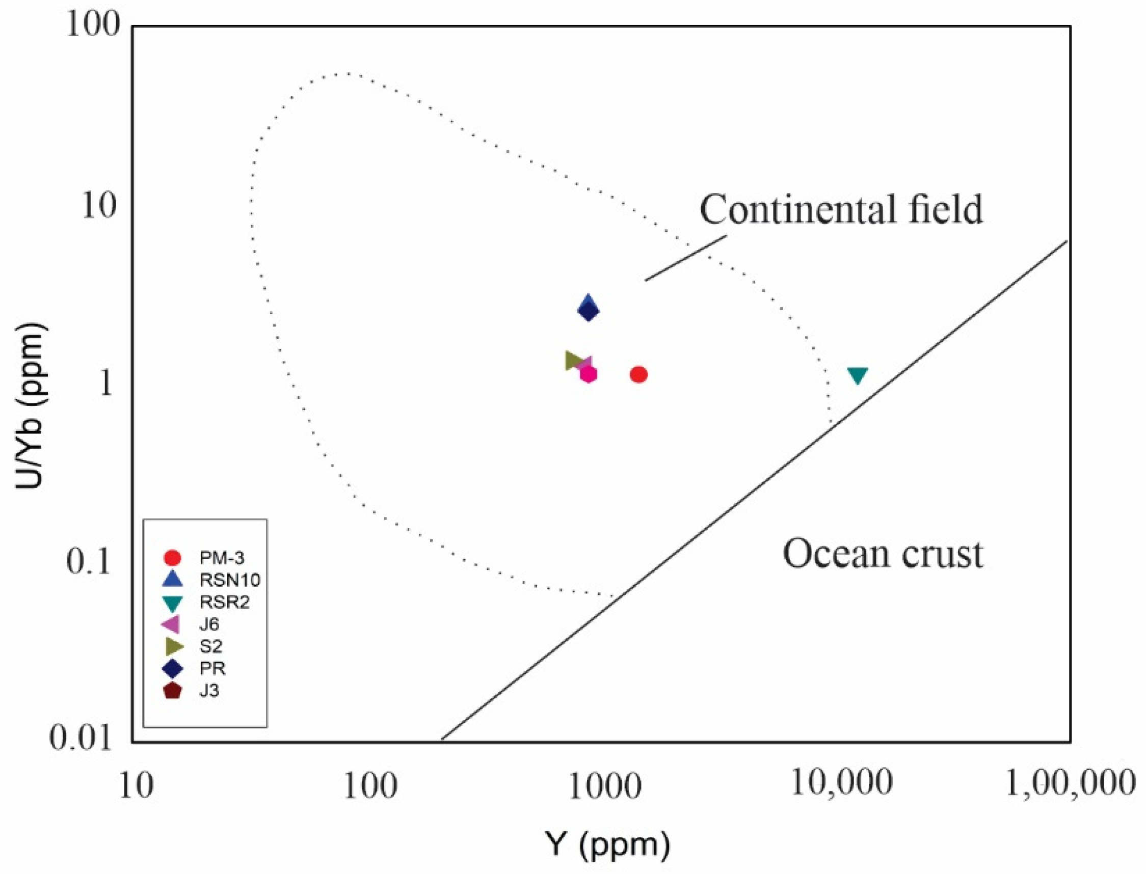 Minerals 13 00192 g006 Minerals 13 00192 g006