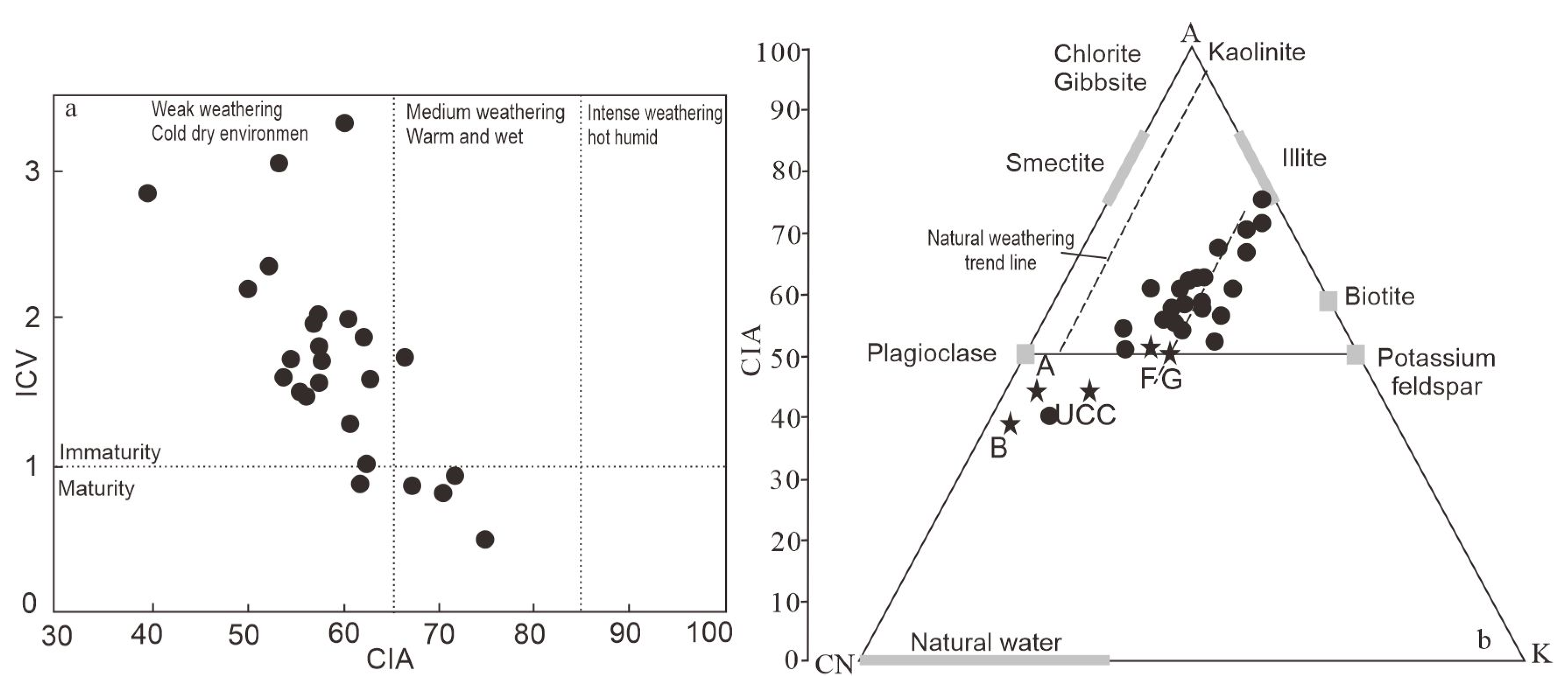 Minerals 13 00194 g007