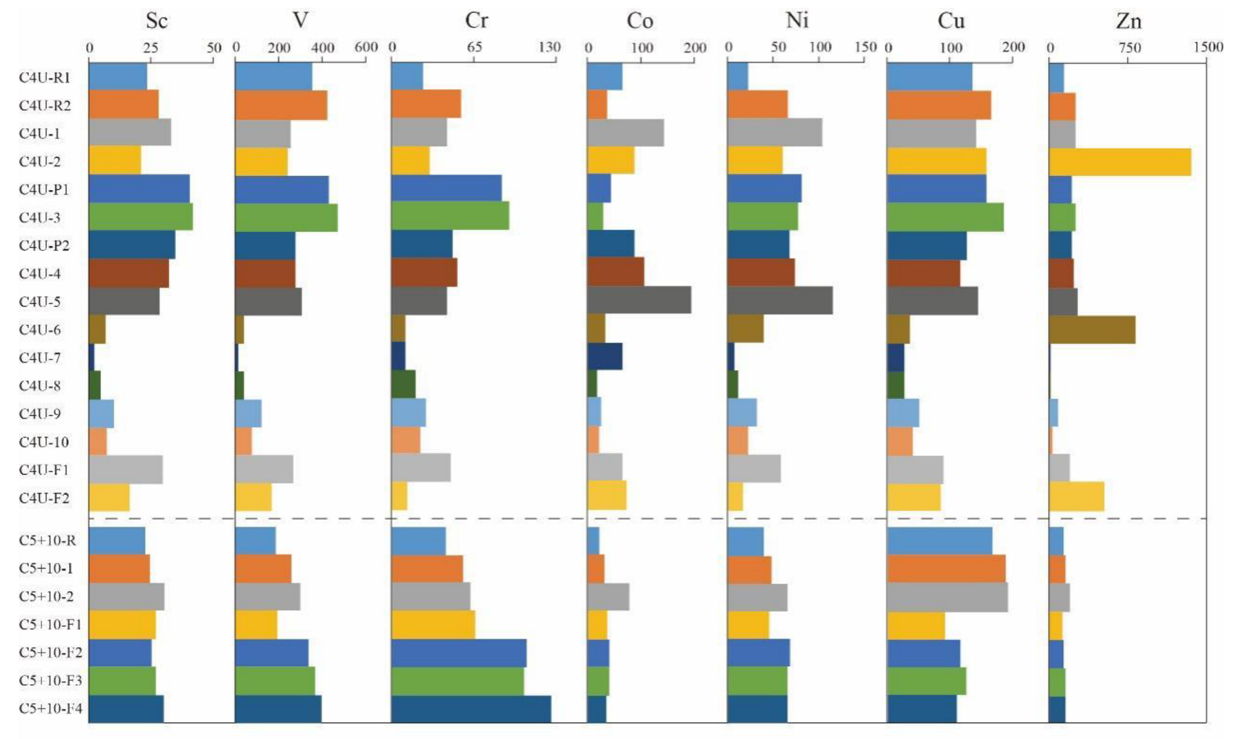 Minerals 13 00195 g005 Minerals 13 00195 g005
