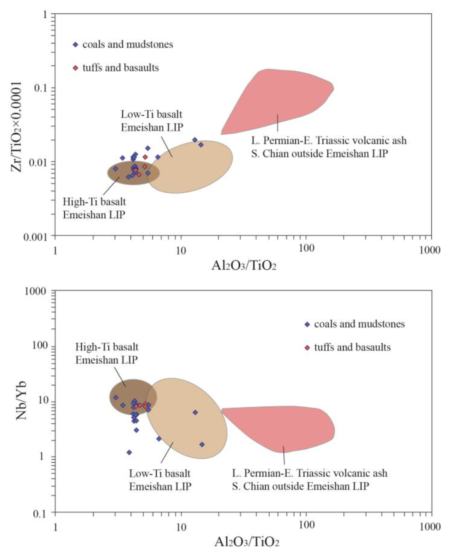 Minerals 13 00195 g012 Minerals 13 00195 g012