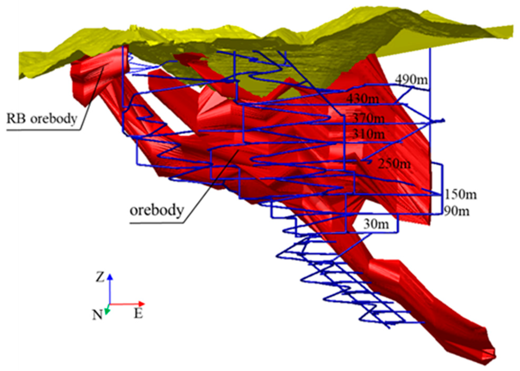 Minerals 13 00196 g003