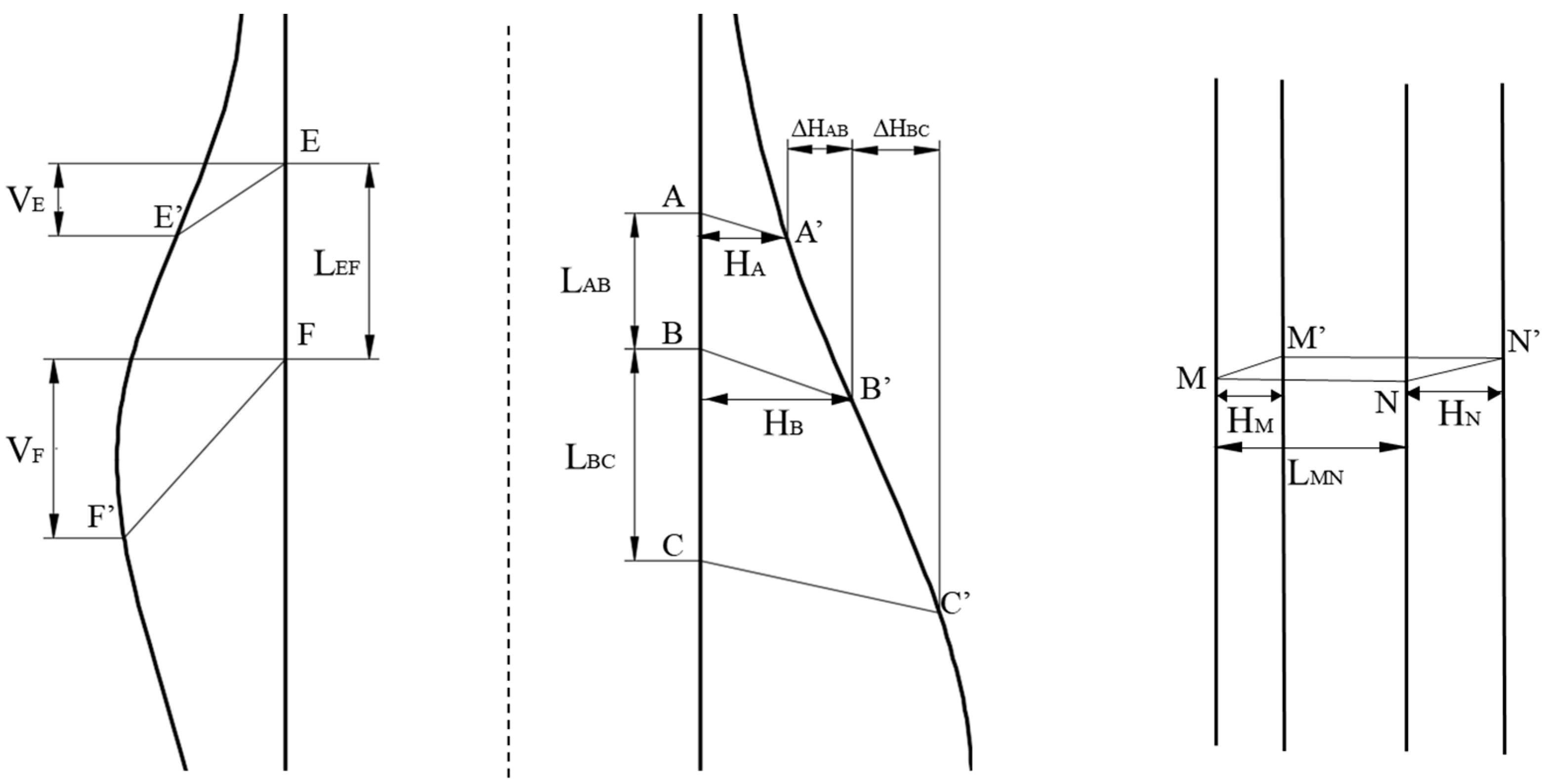 Minerals 13 00196 g008