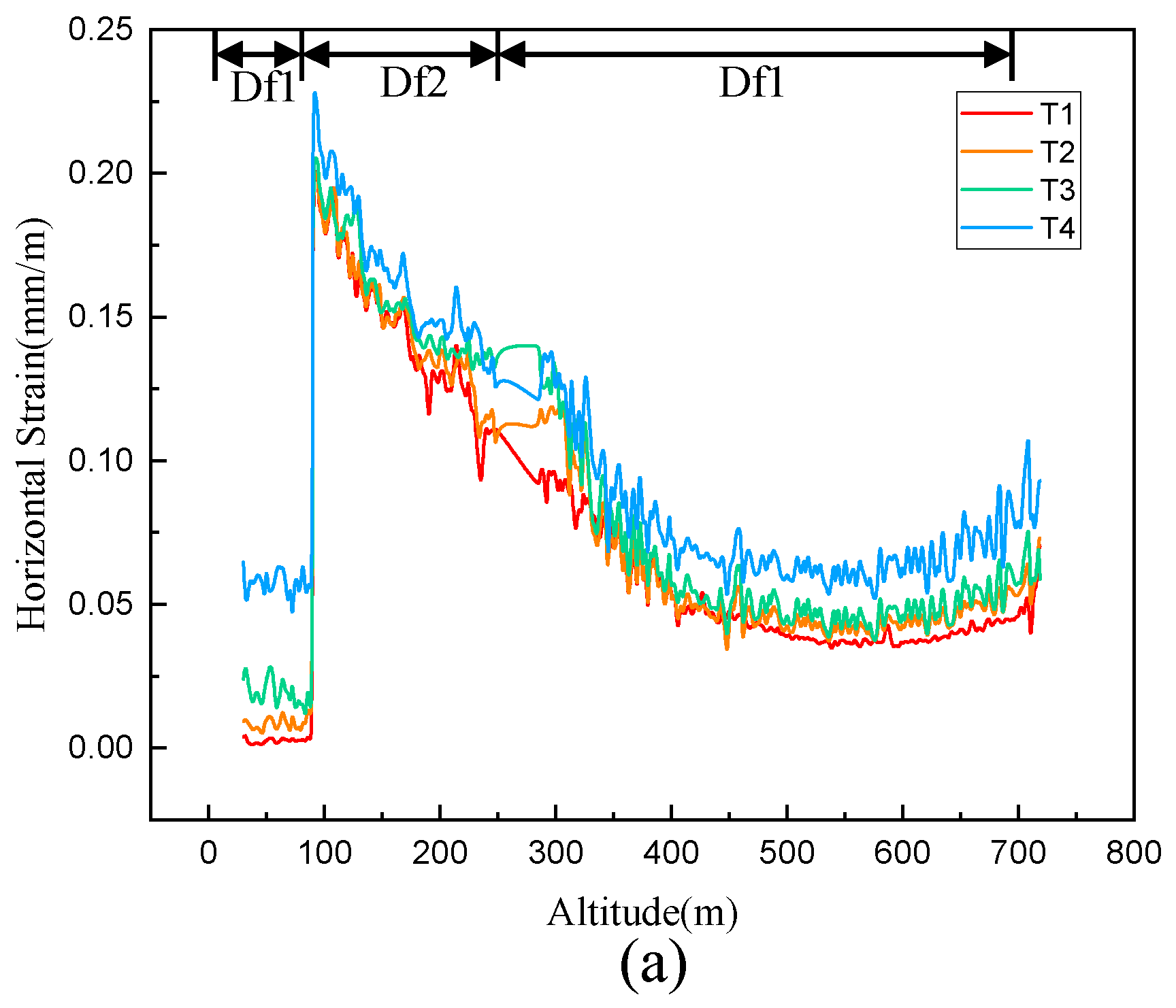 Minerals 13 00196 g013a