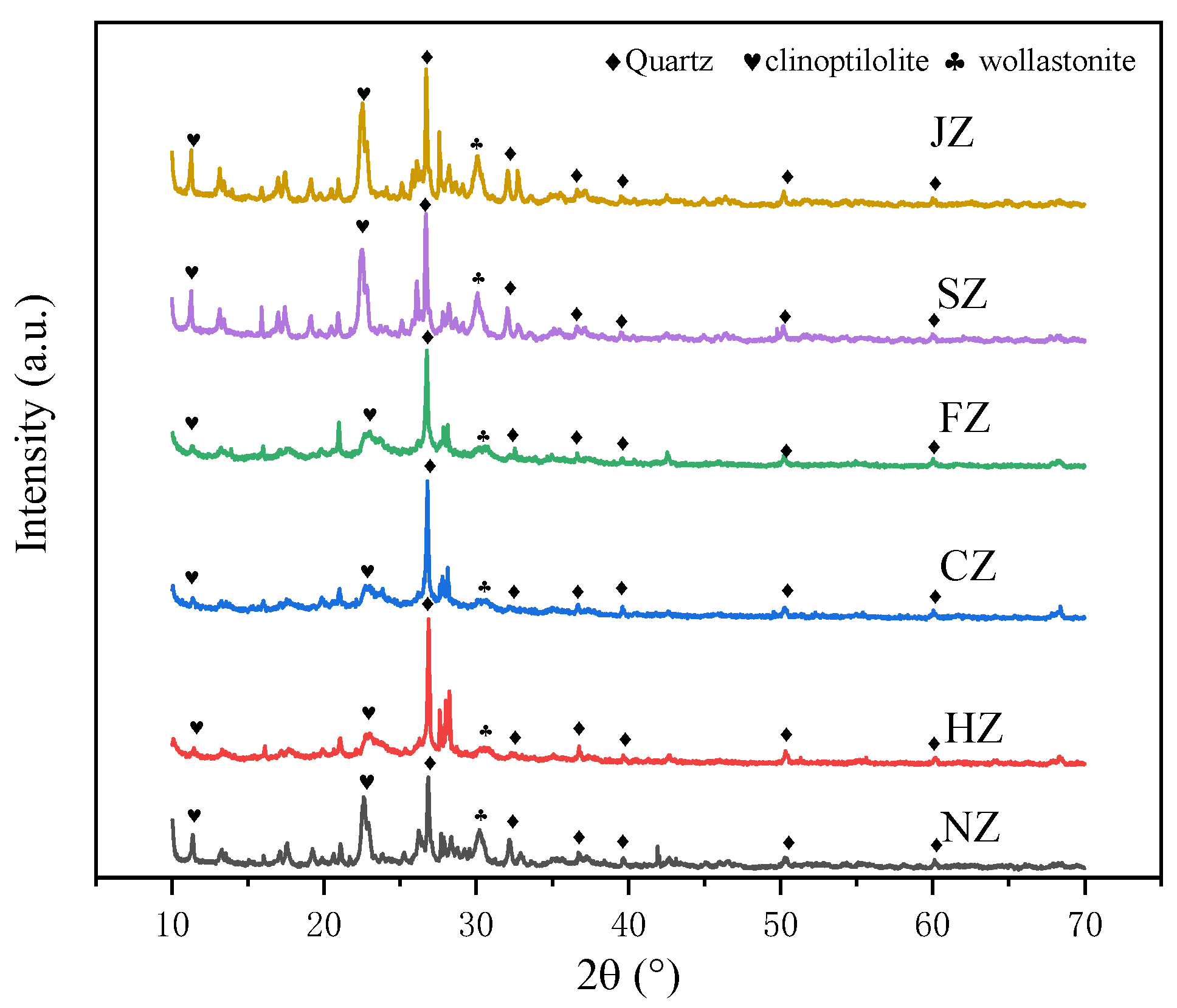 Minerals 13 00197 g001