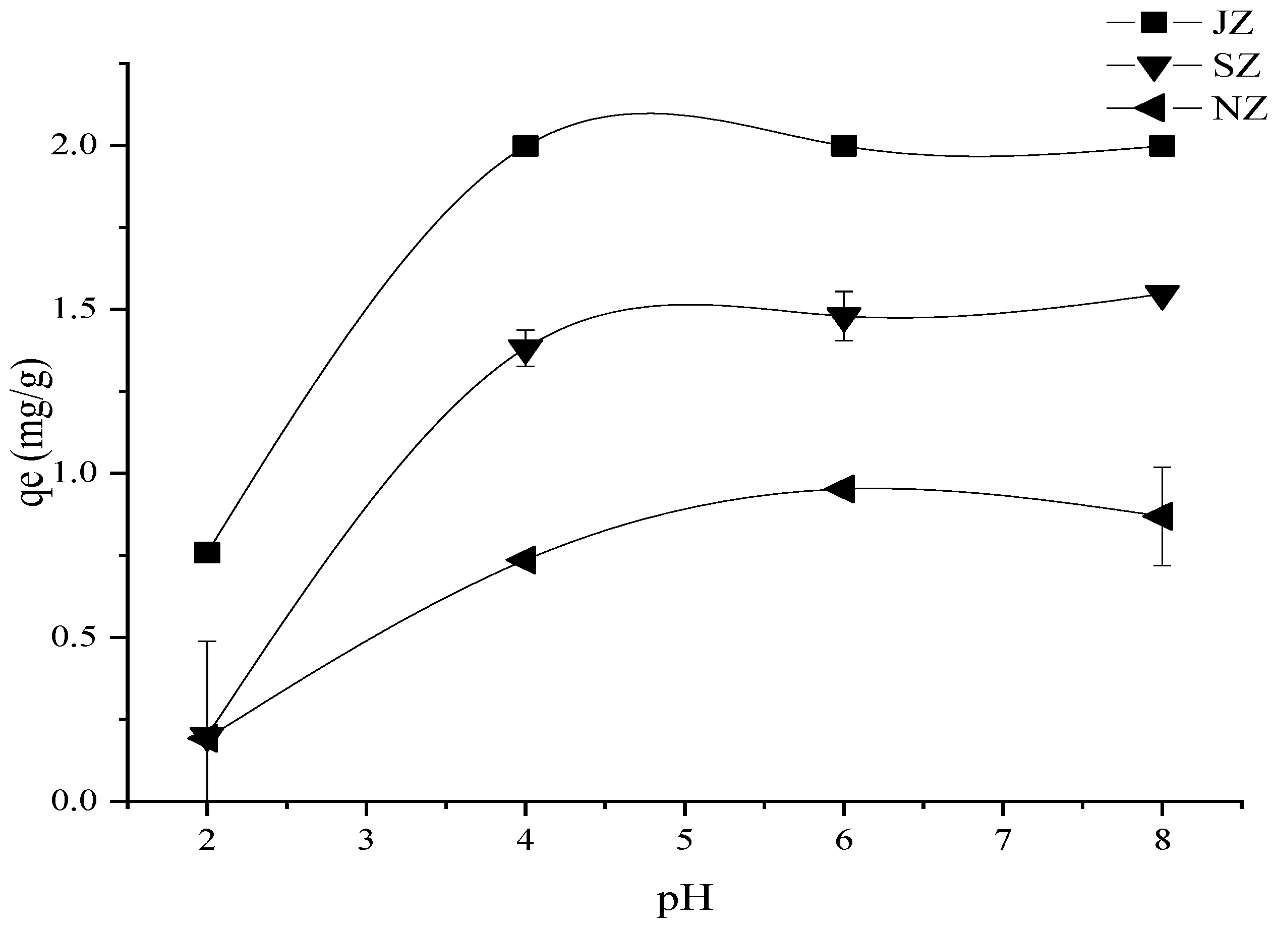 Minerals 13 00197 g008