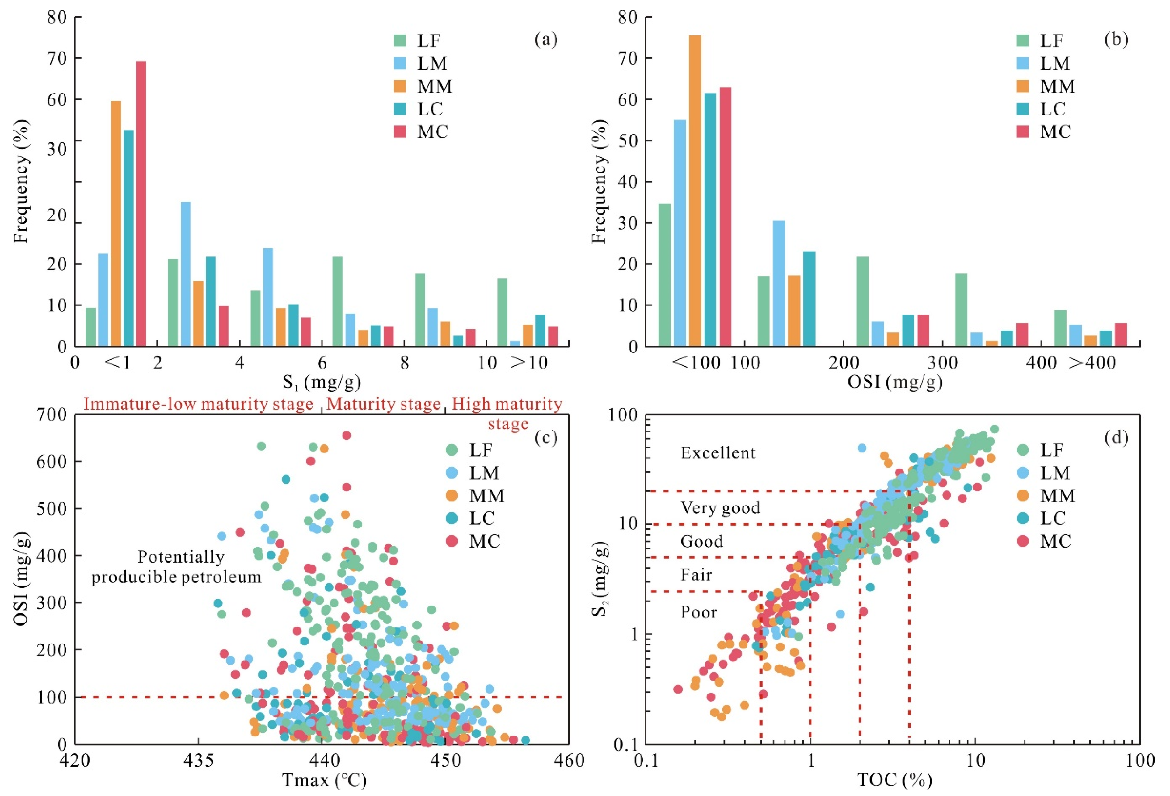 Minerals 13 00199 g007