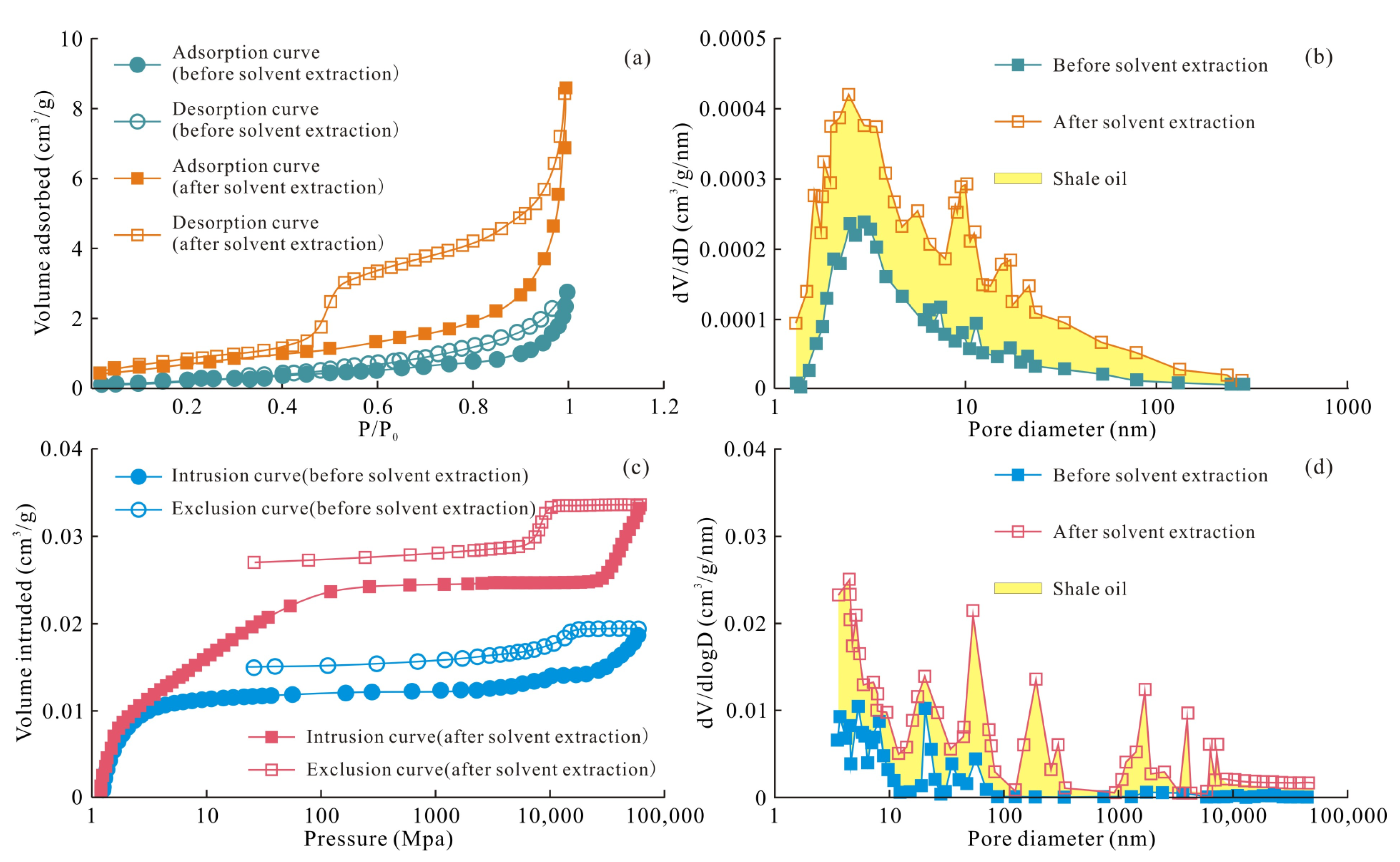 Minerals 13 00199 g009