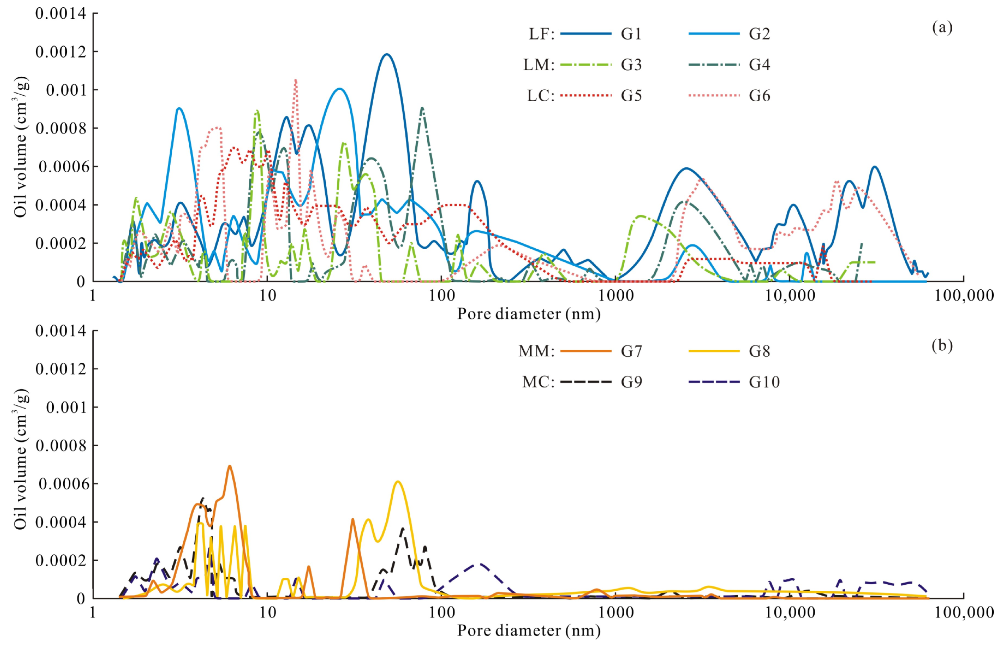 Minerals 13 00199 g010