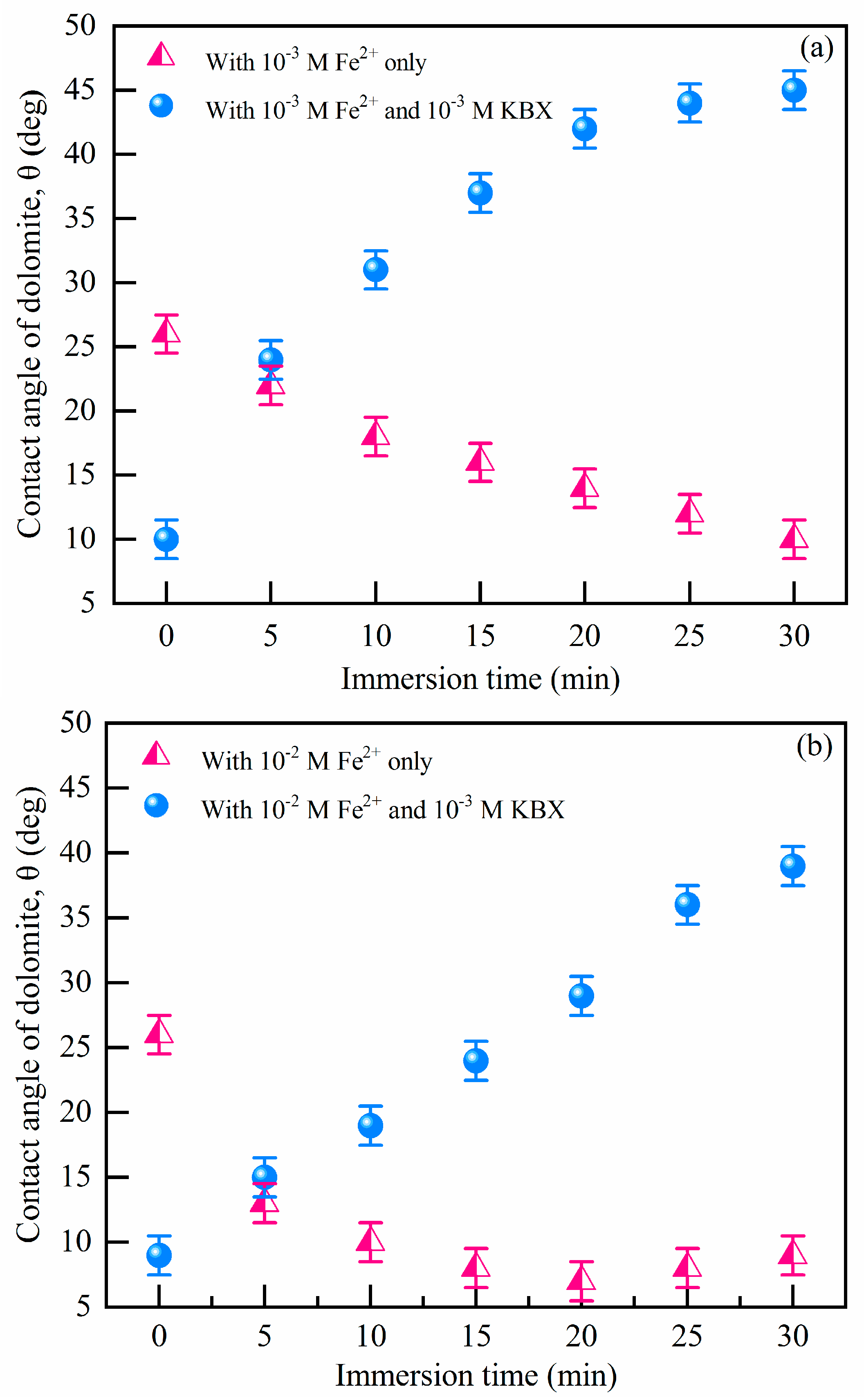 Minerals 13 00200 g002 Minerals 13 00200 g002
