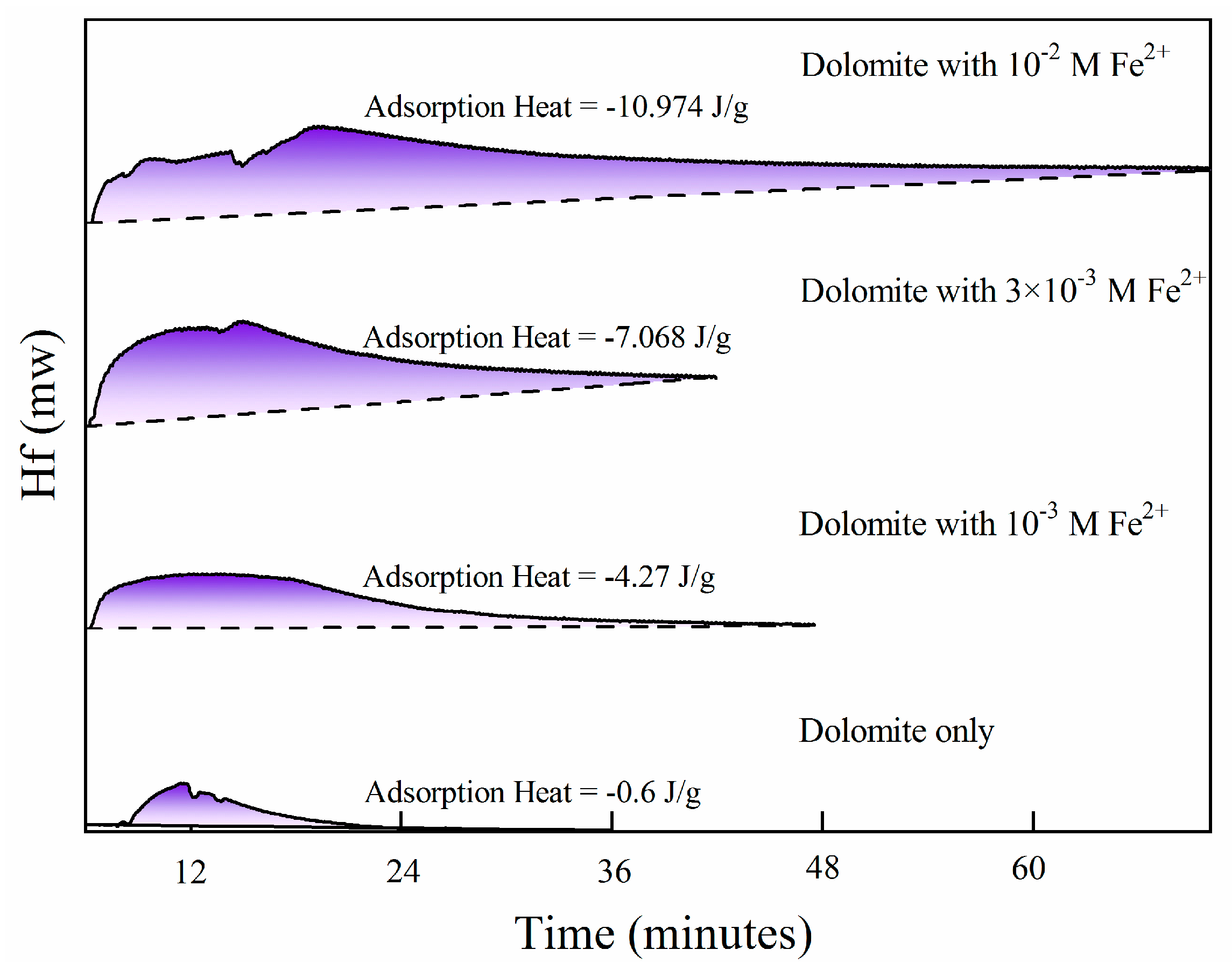 Minerals 13 00200 g003 Minerals 13 00200 g003