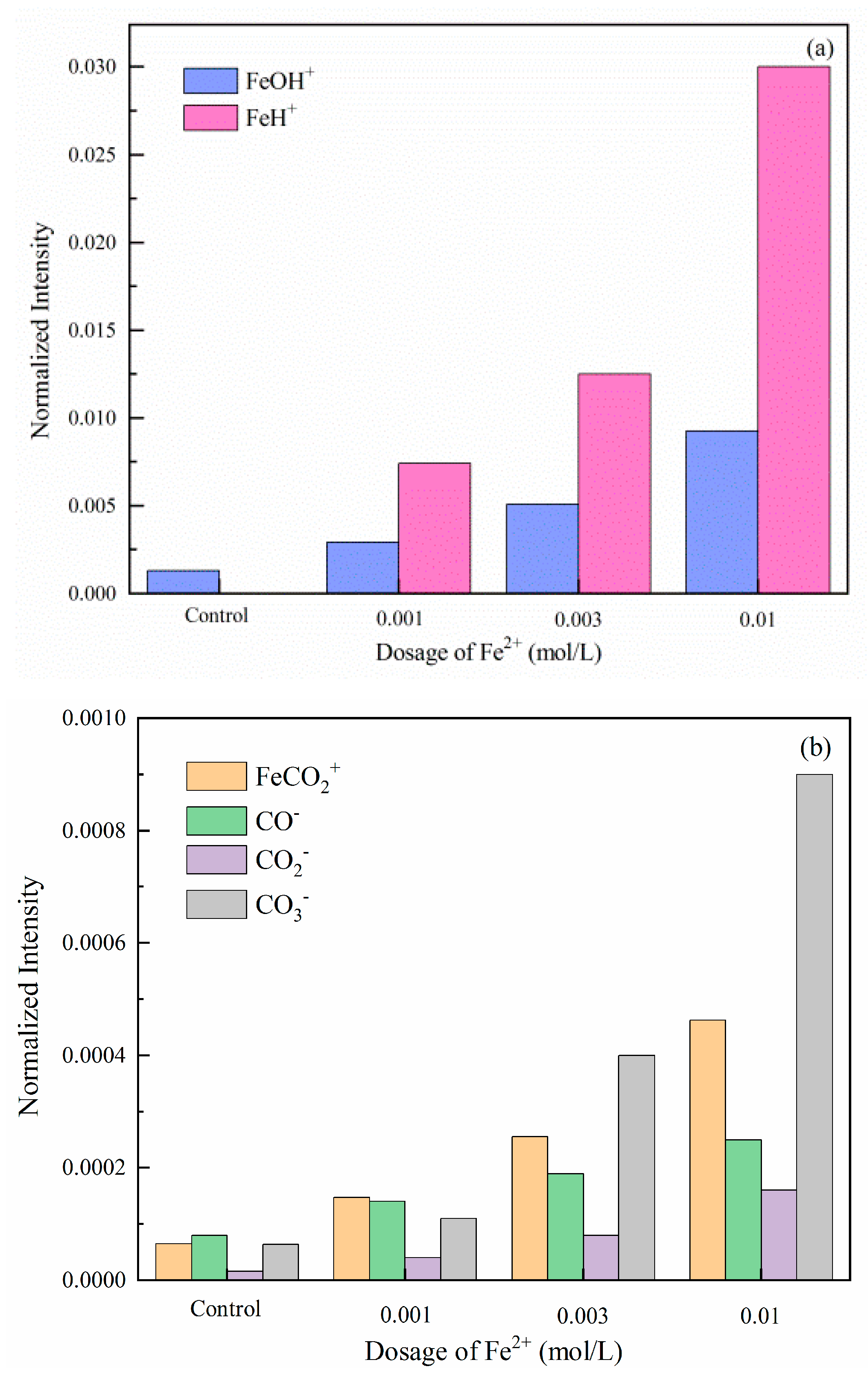 Minerals 13 00200 g005 Minerals 13 00200 g005