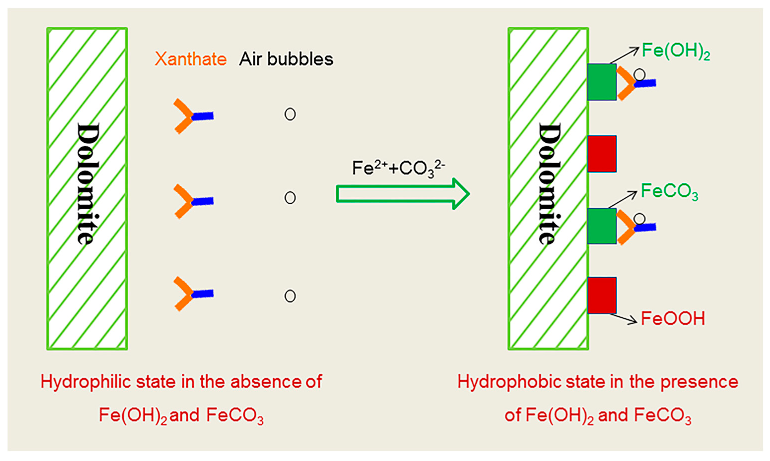 Minerals 13 00200 g010 Minerals 13 00200 g010