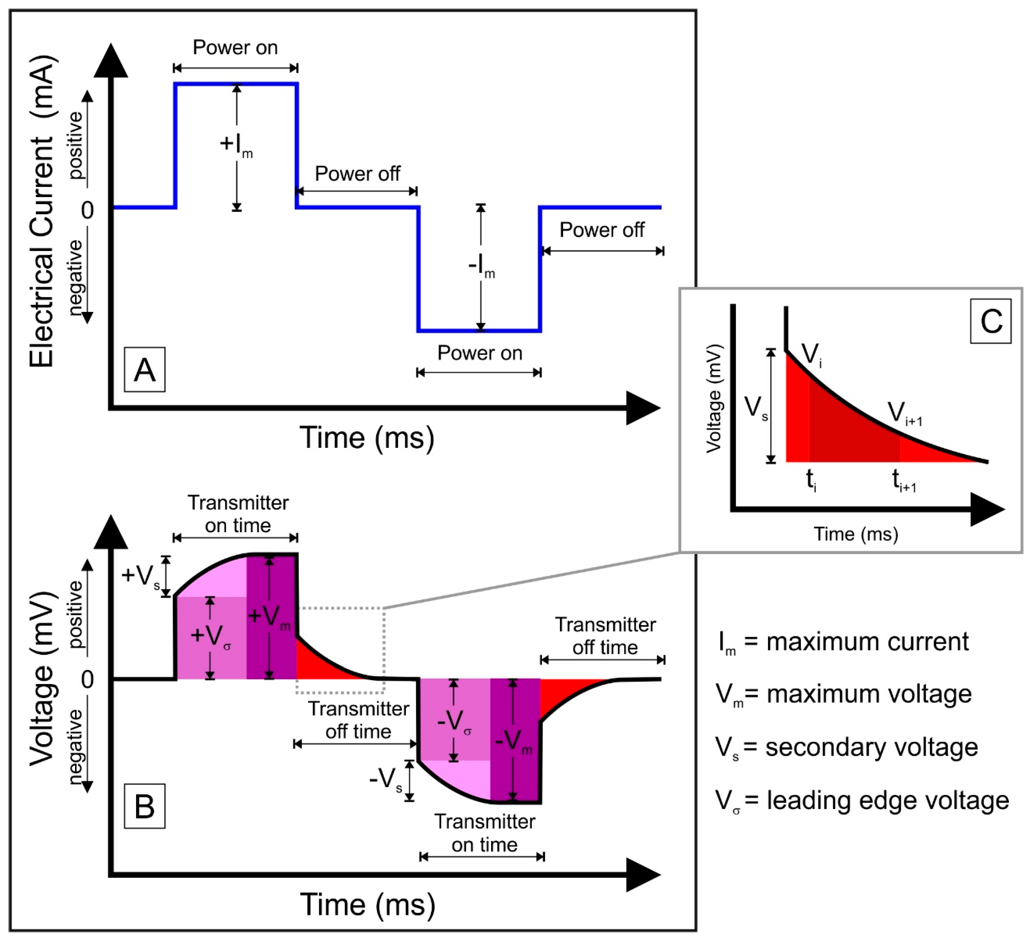 Minerals 13 00203 g009