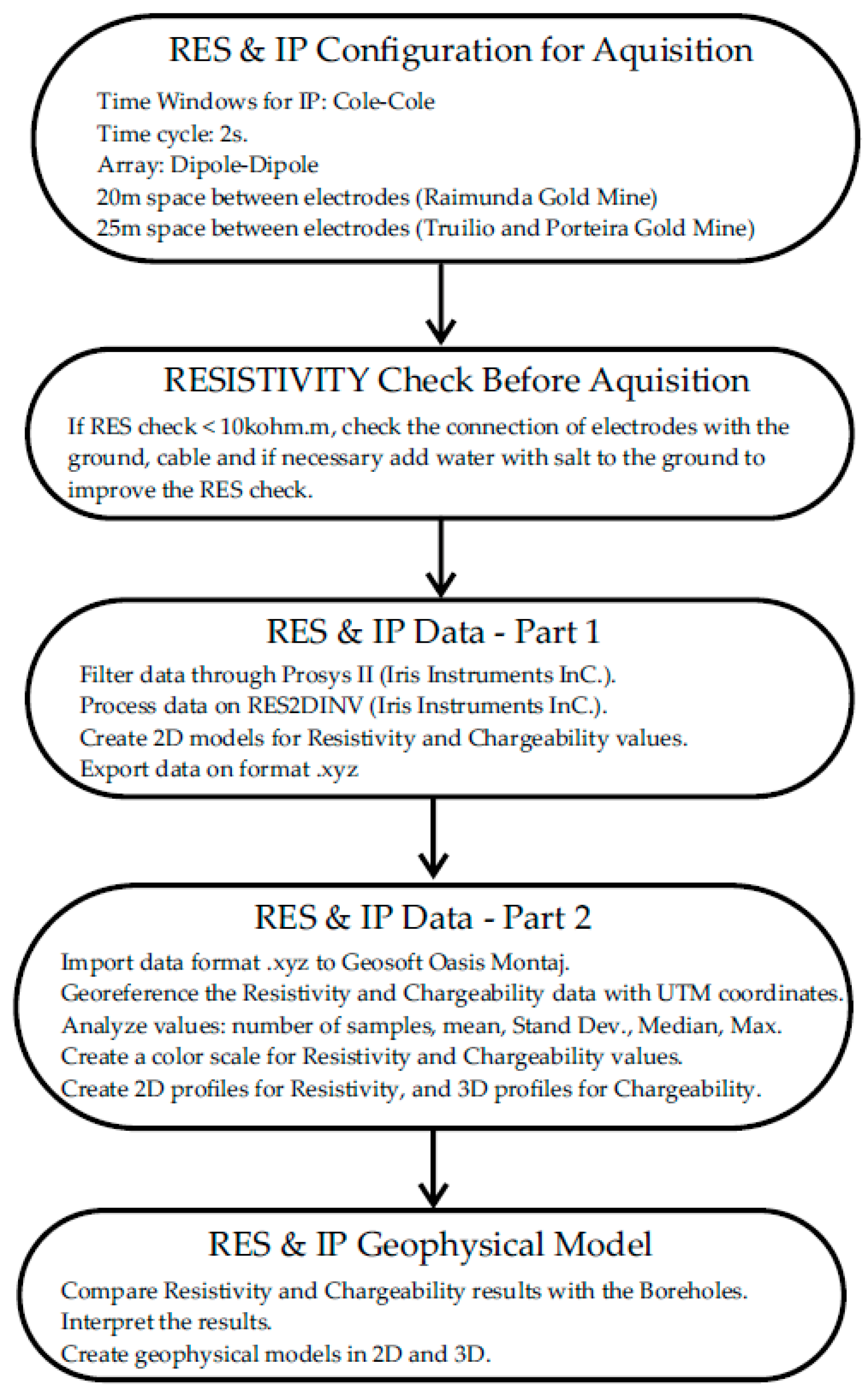 Minerals 13 00203 g010