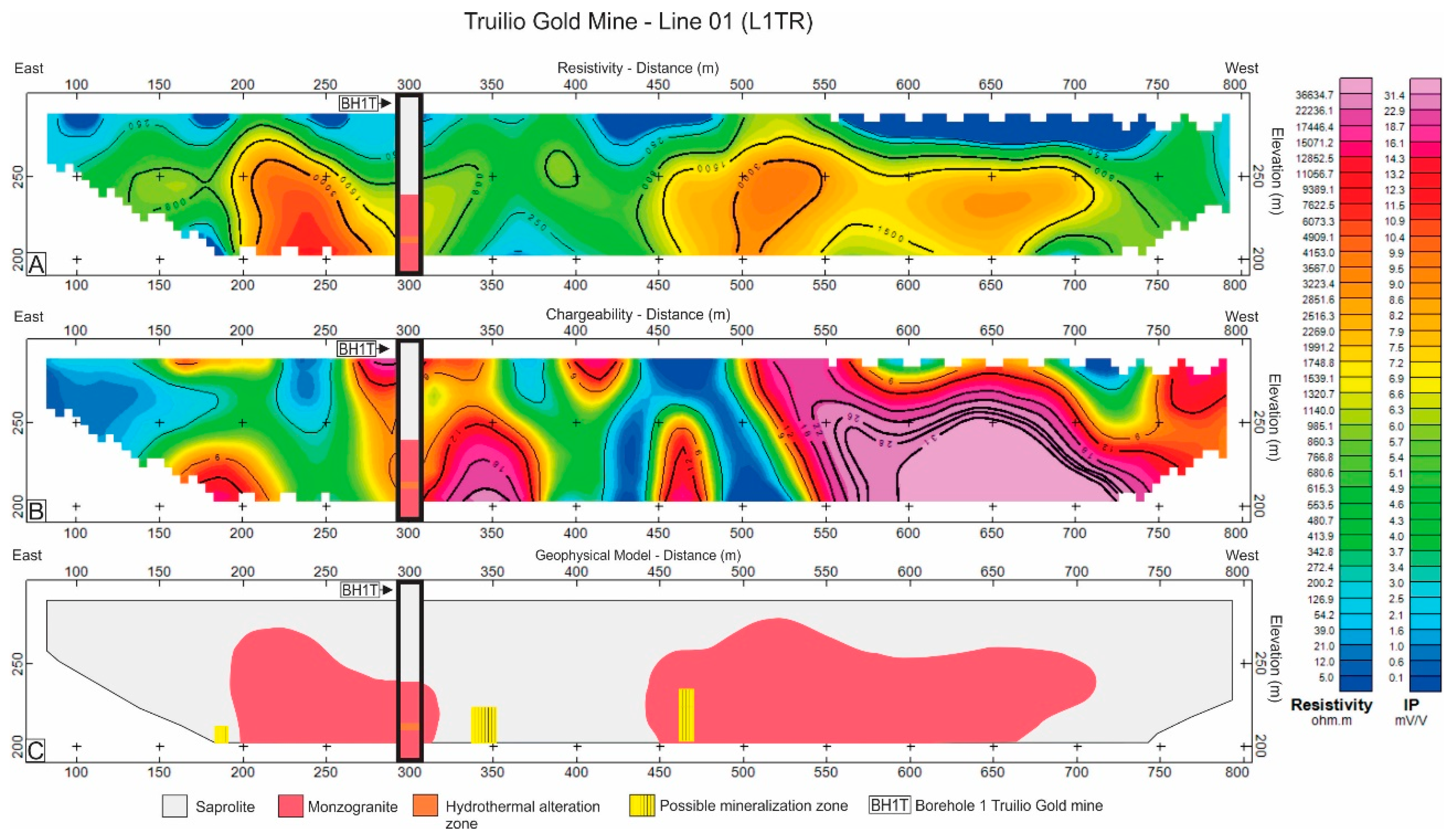 Minerals 13 00203 g013