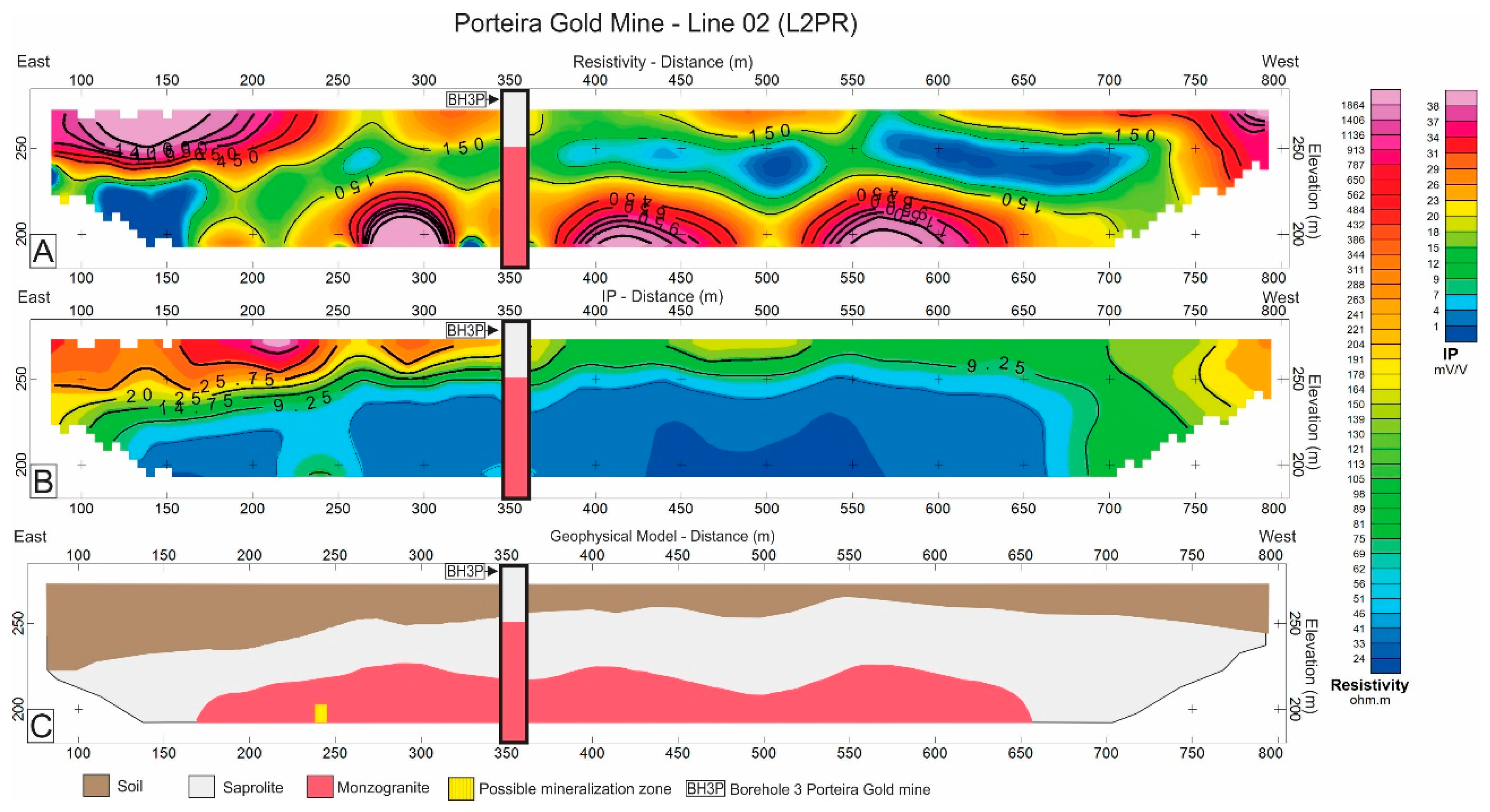 Minerals 13 00203 g016