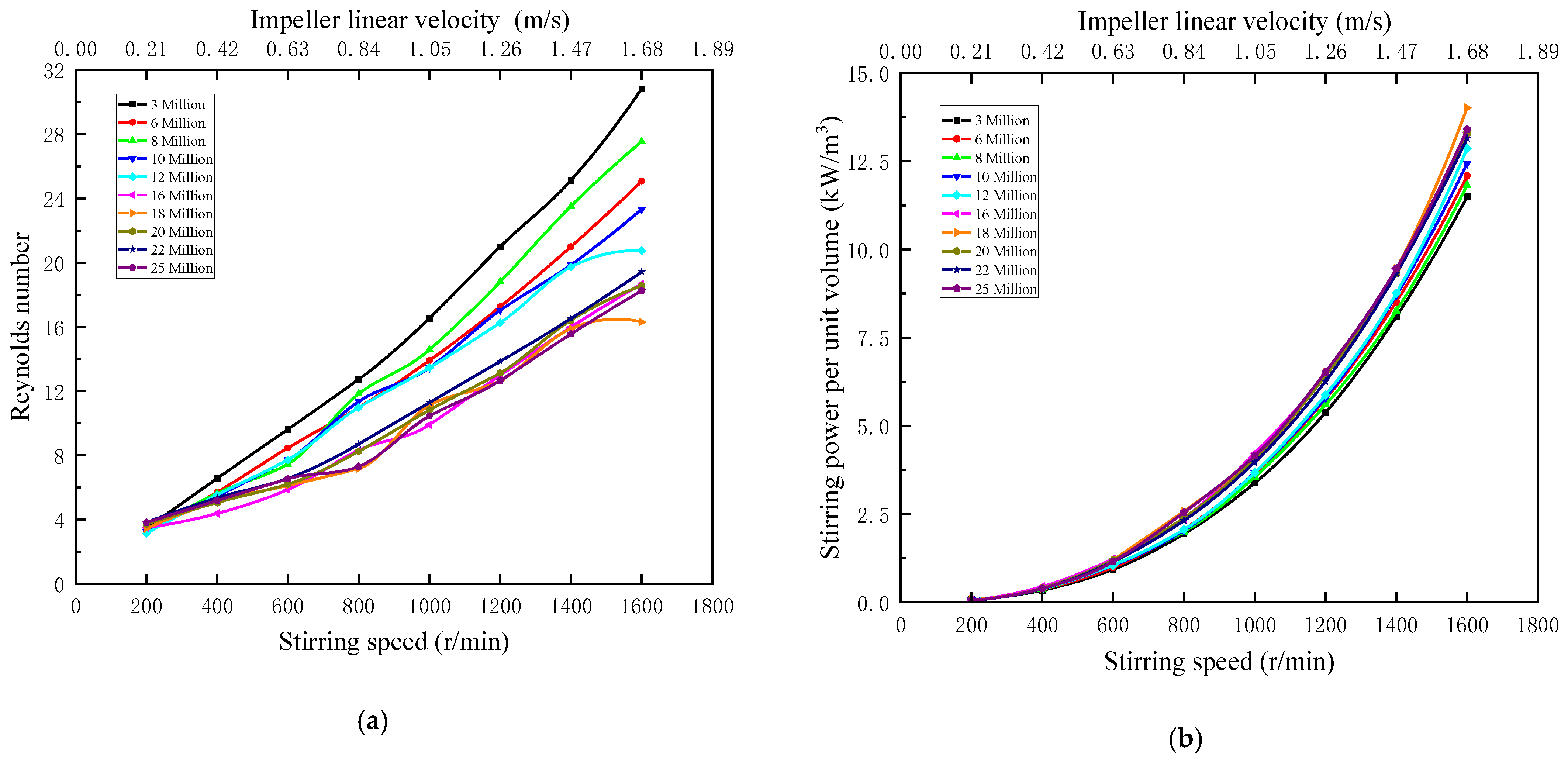 Minerals 13 00204 g003