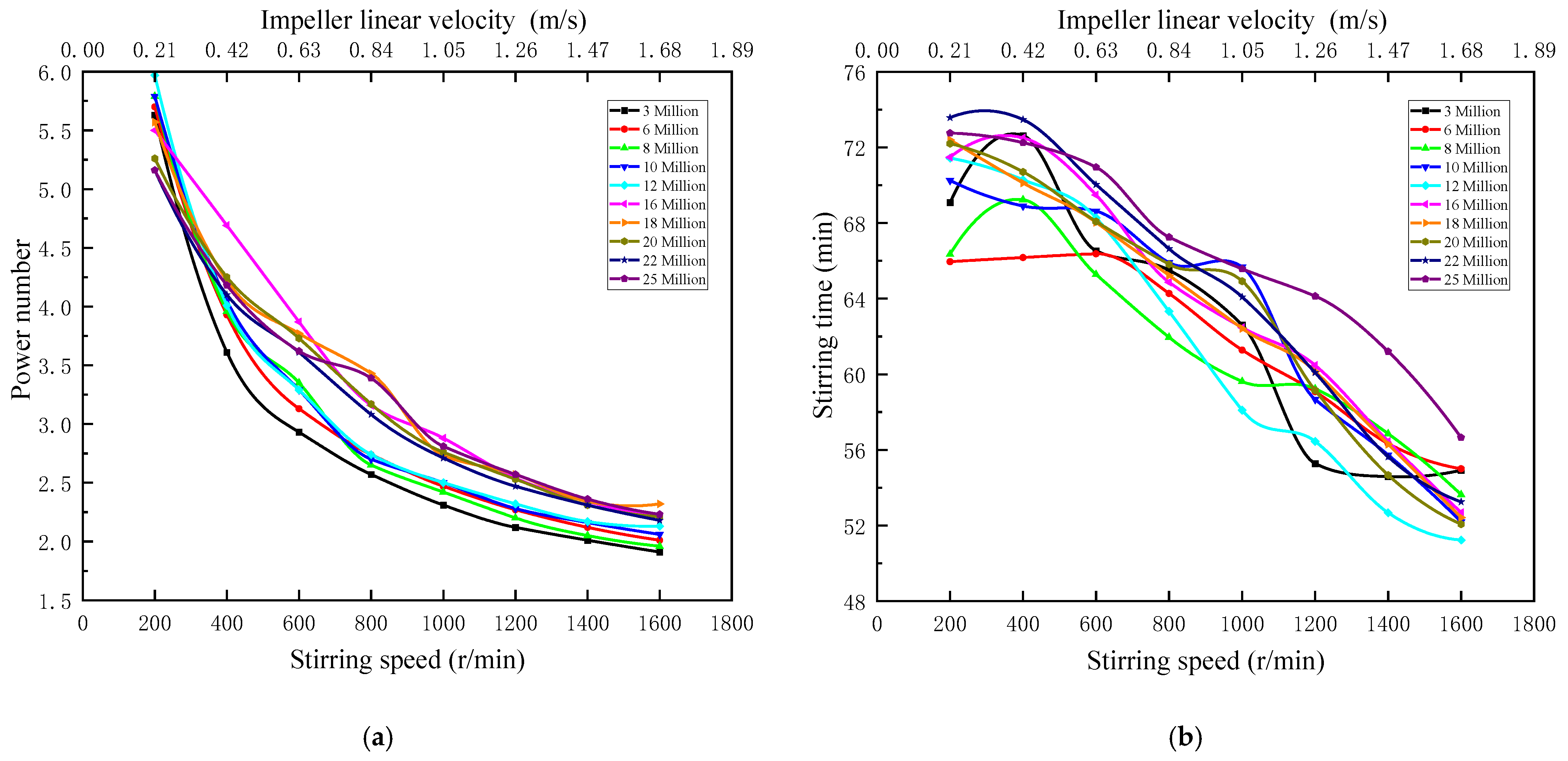 Minerals 13 00204 g004