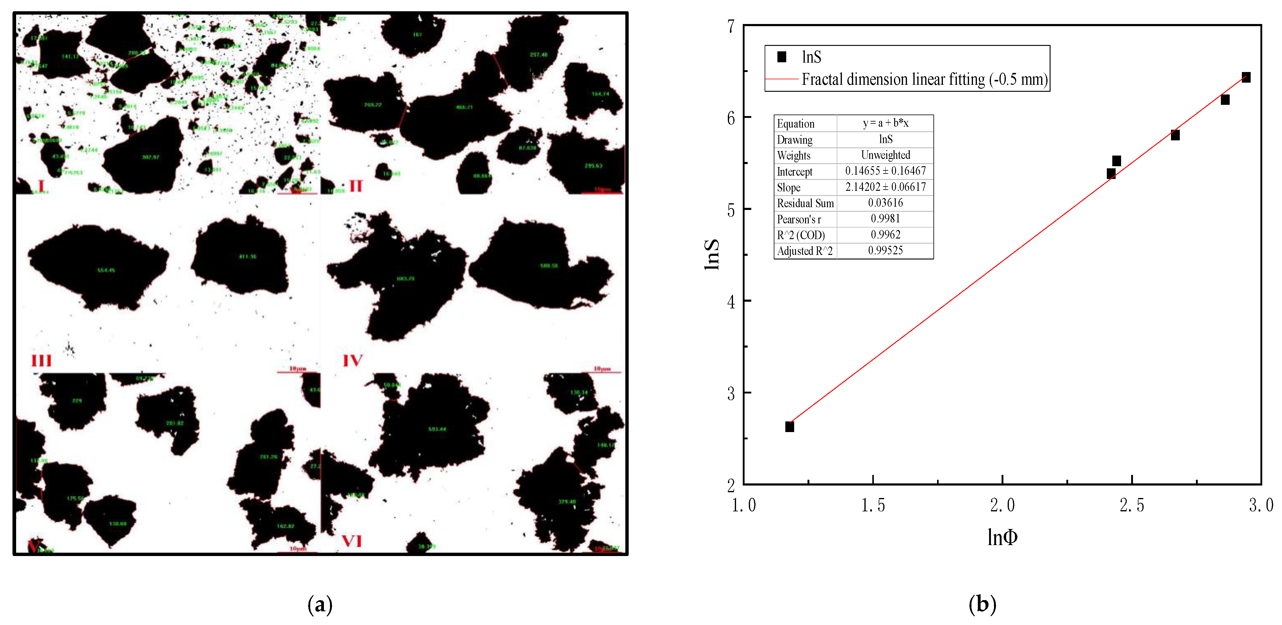 Minerals 13 00204 g006