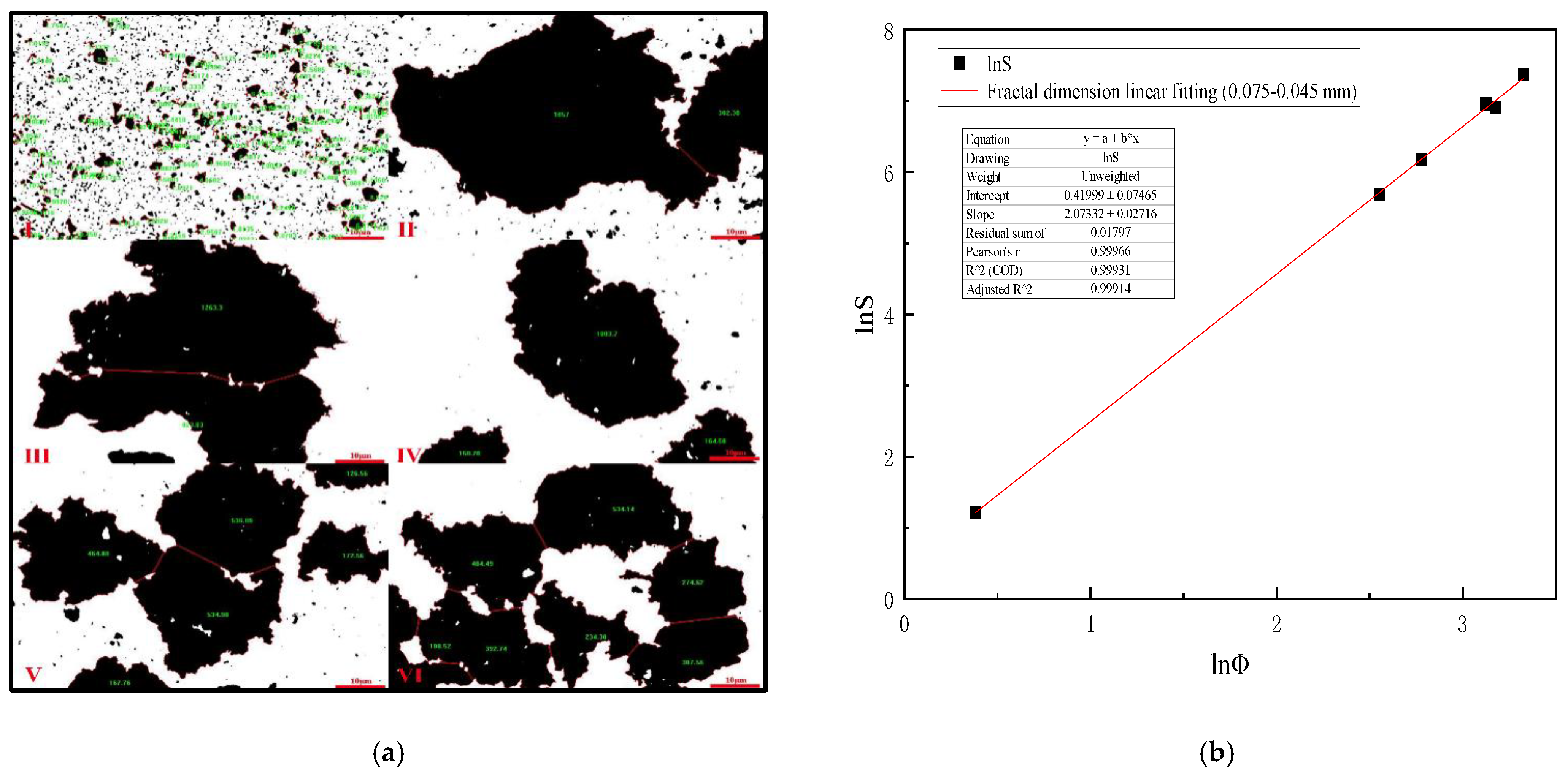 Minerals 13 00204 g010