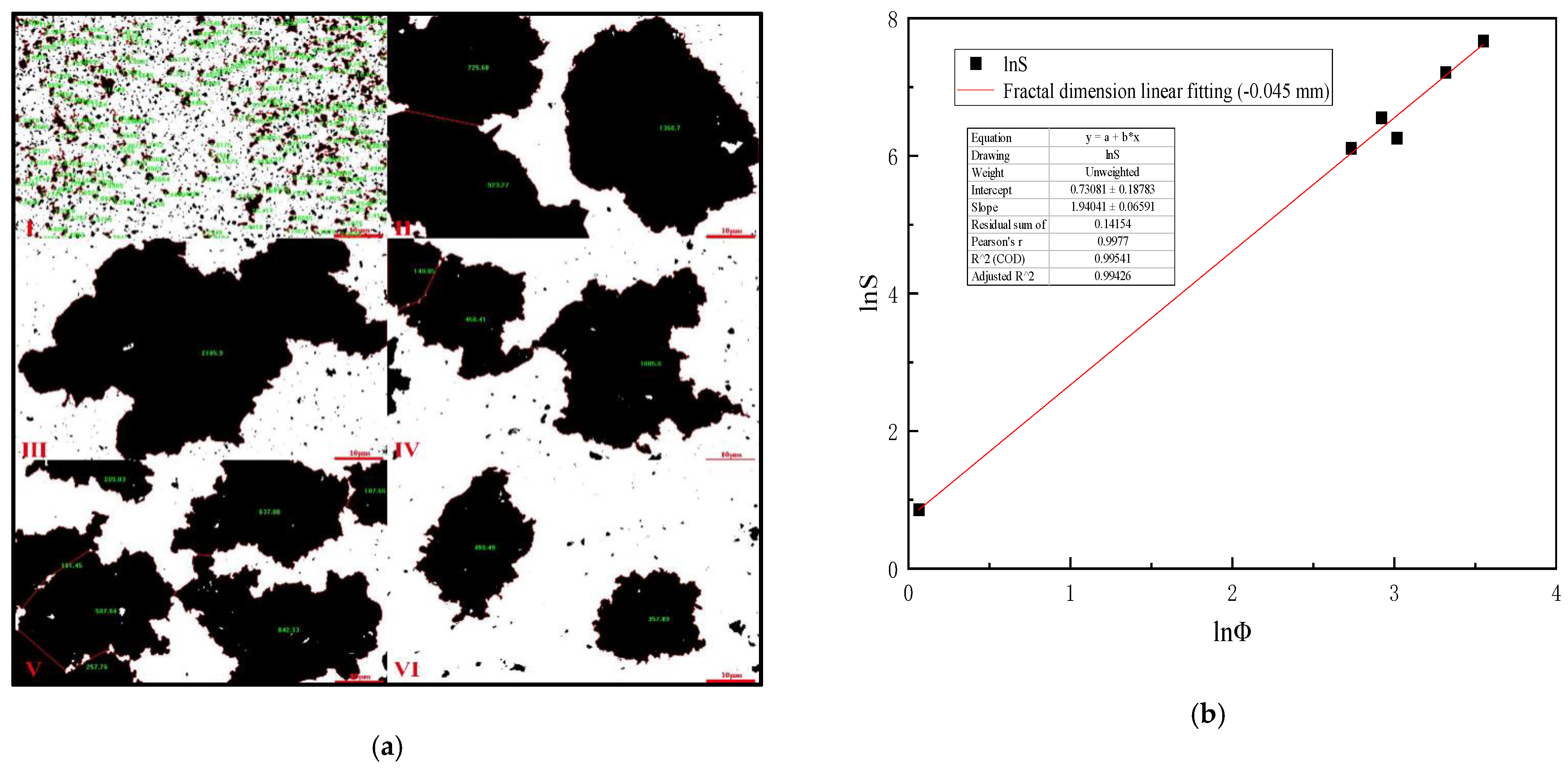 Minerals 13 00204 g011