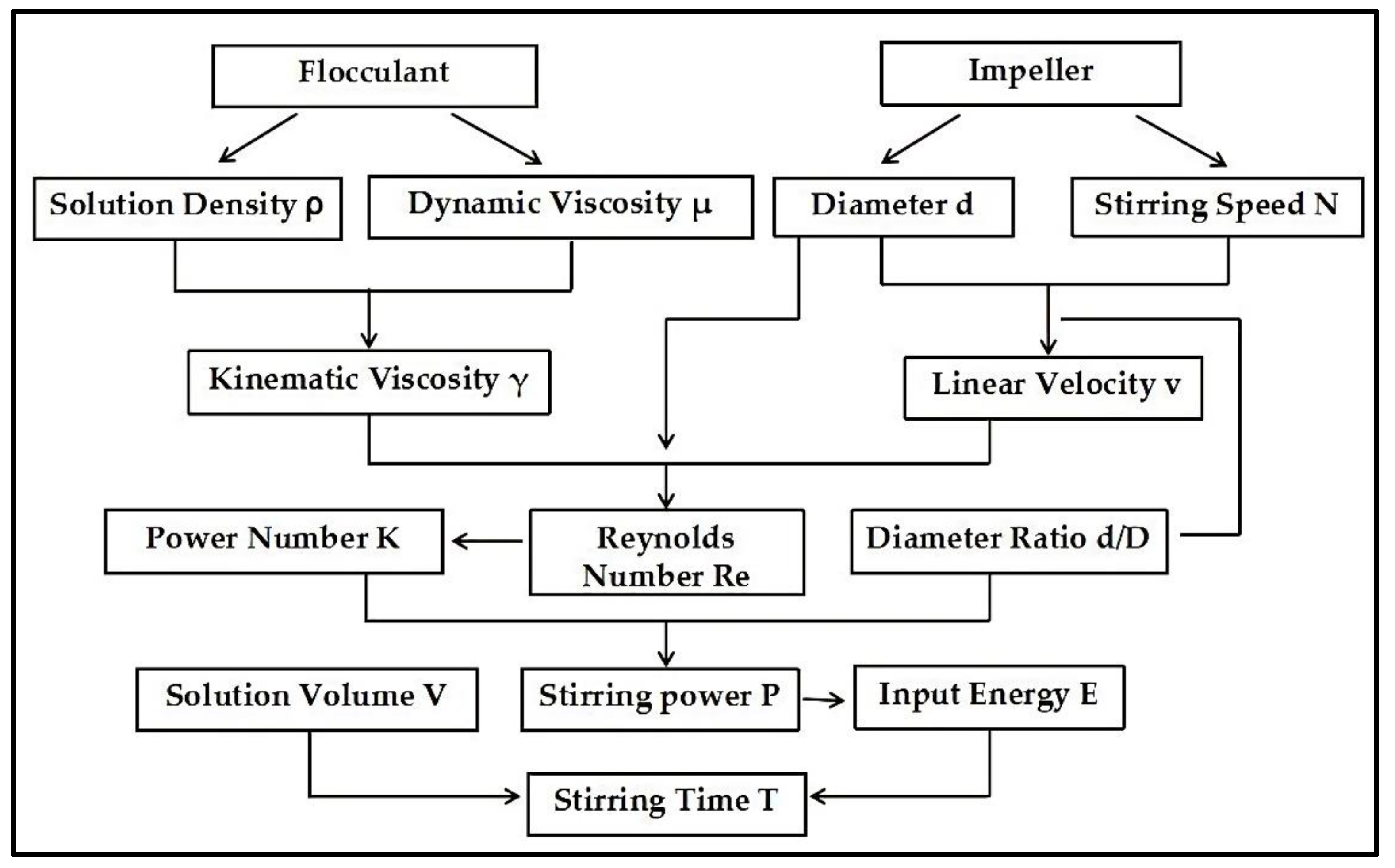 Minerals 13 00204 g012