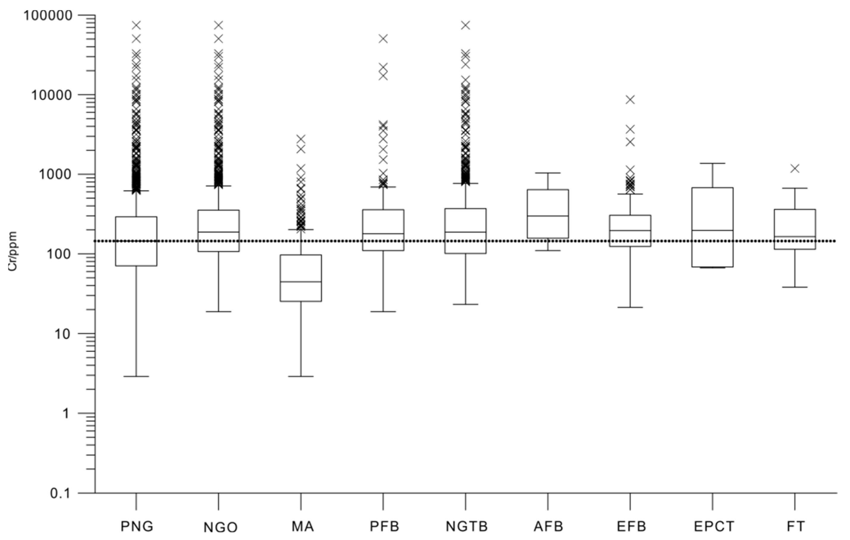 Minerals 13 00205 g004 Minerals 13 00205 g004
