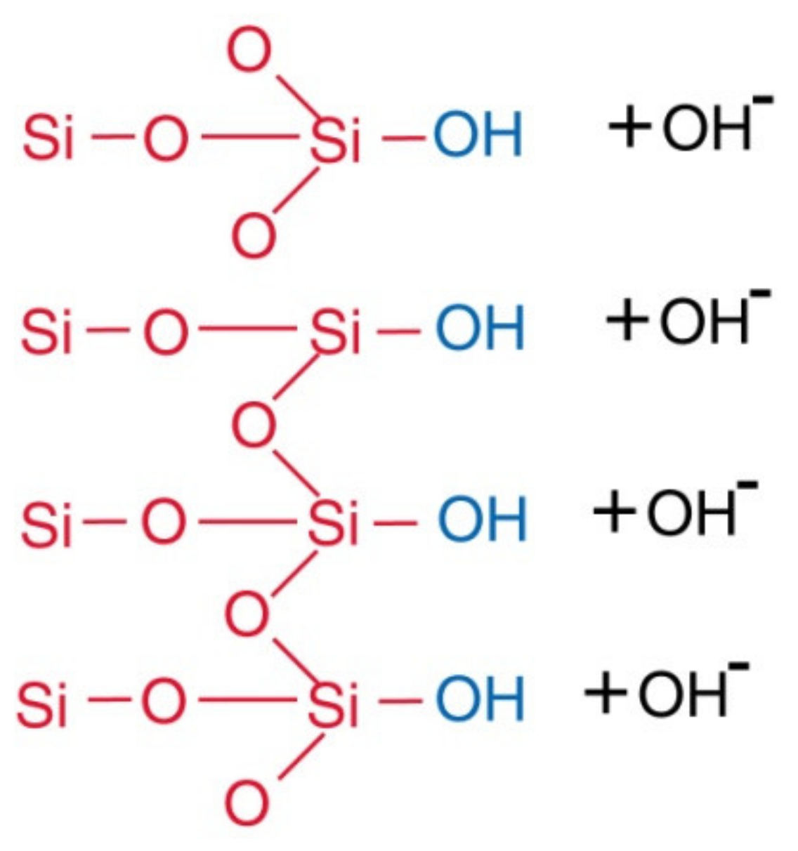 Minerals 13 00206 g005 Minerals 13 00206 g005