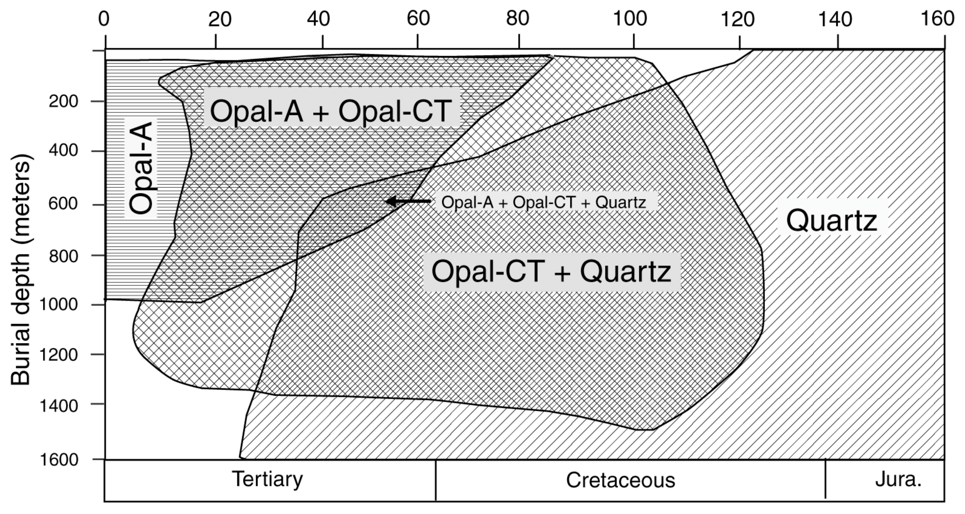 Minerals 13 00206 g041 Minerals 13 00206 g041