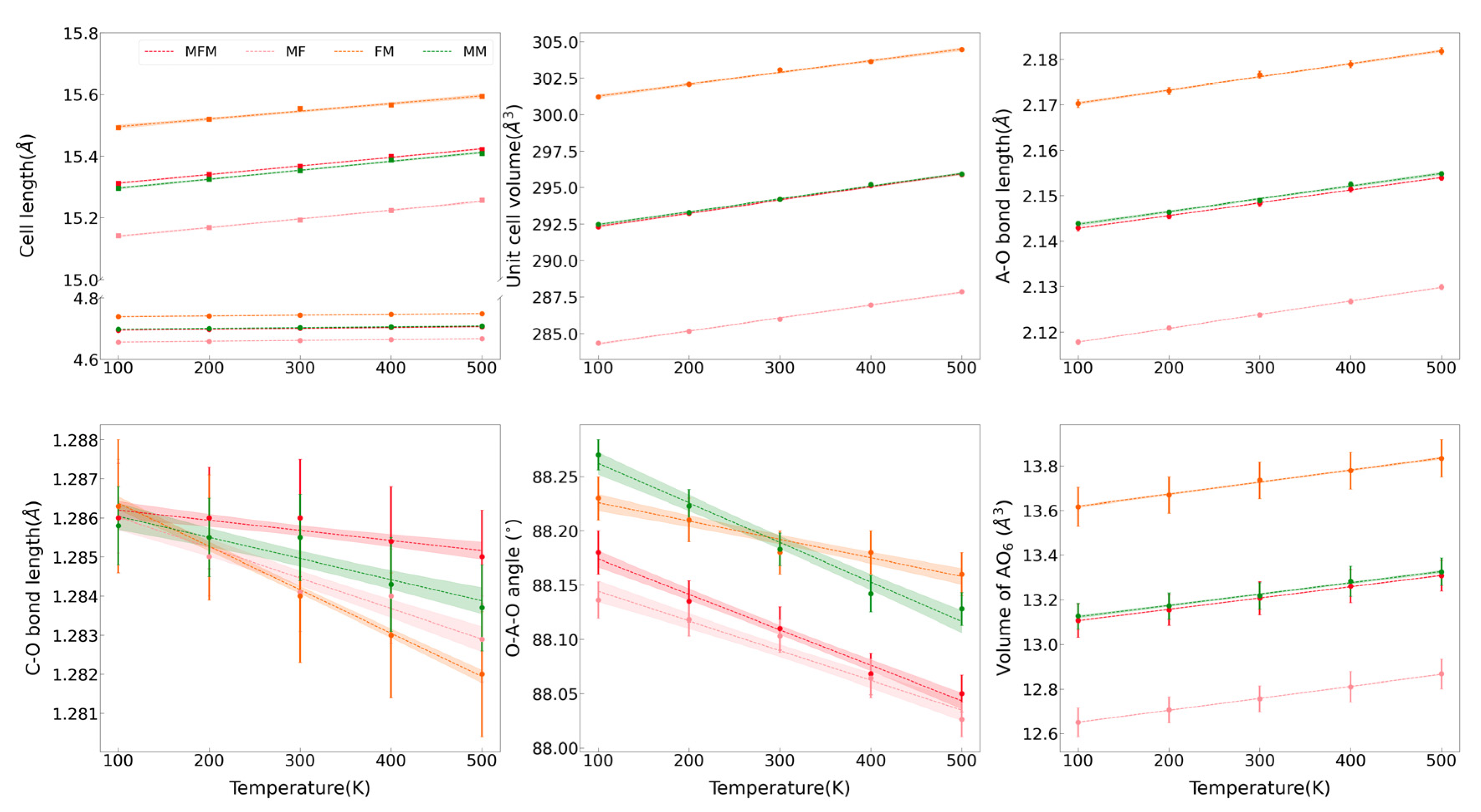 Minerals 13 00207 g002
