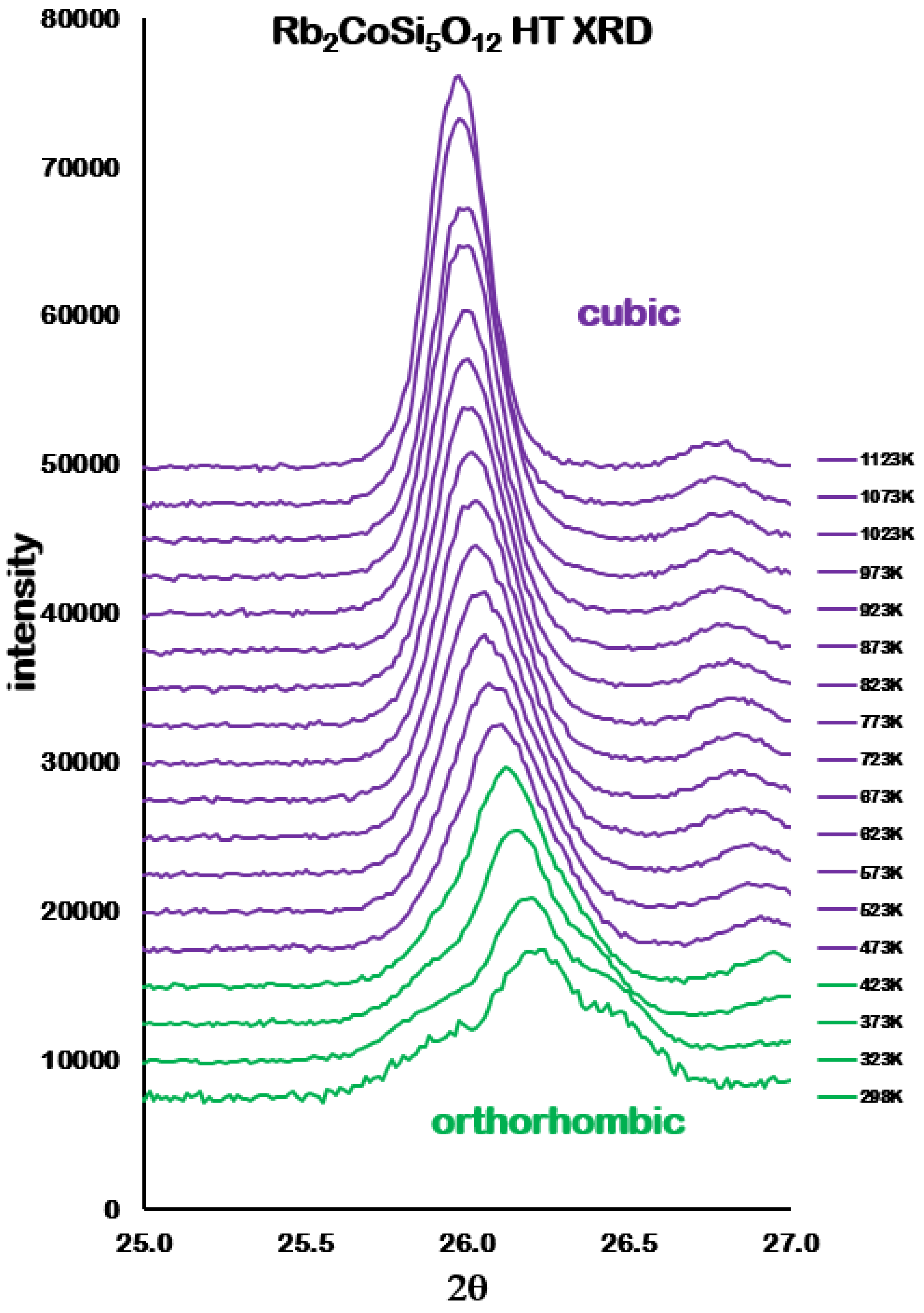 Minerals 13 00210 g004