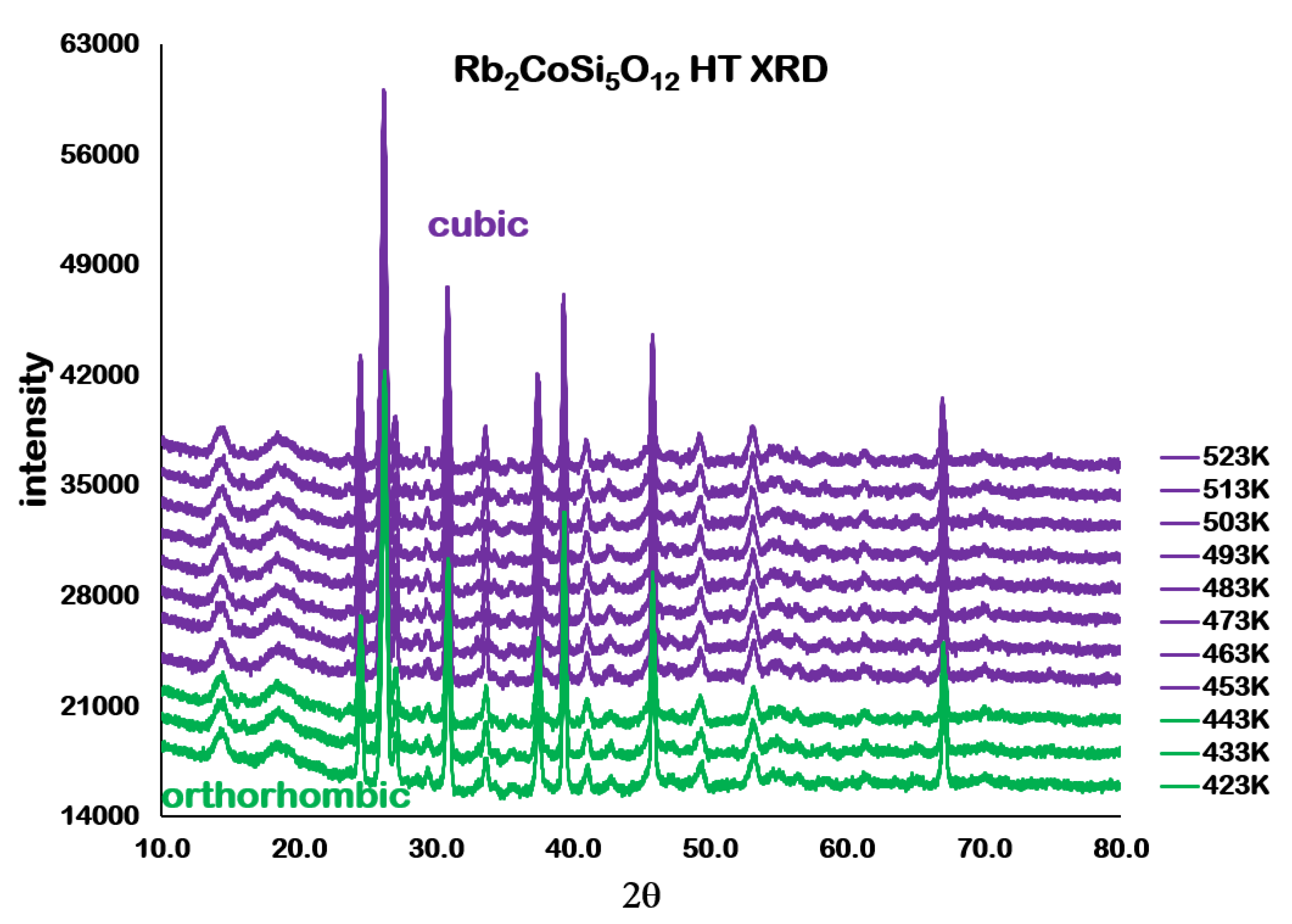 Minerals 13 00210 g005