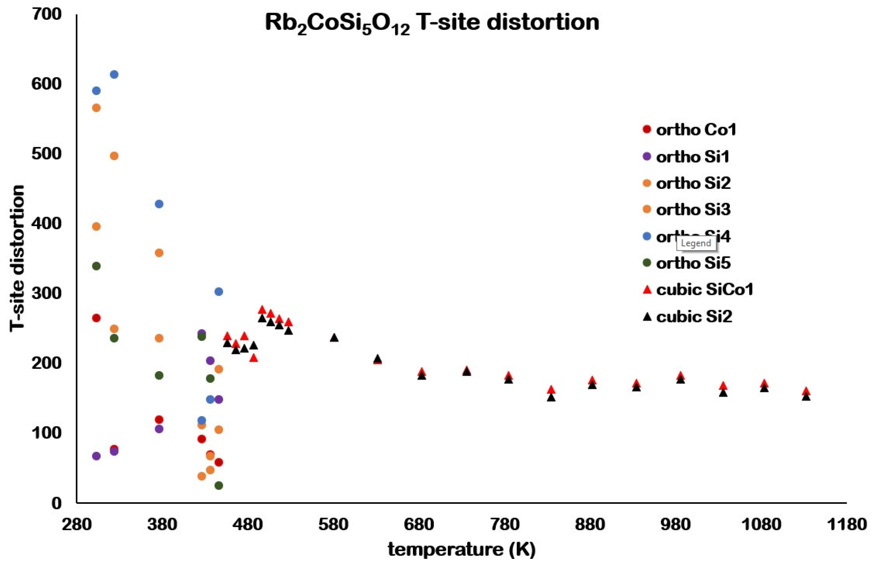 Minerals 13 00210 g009