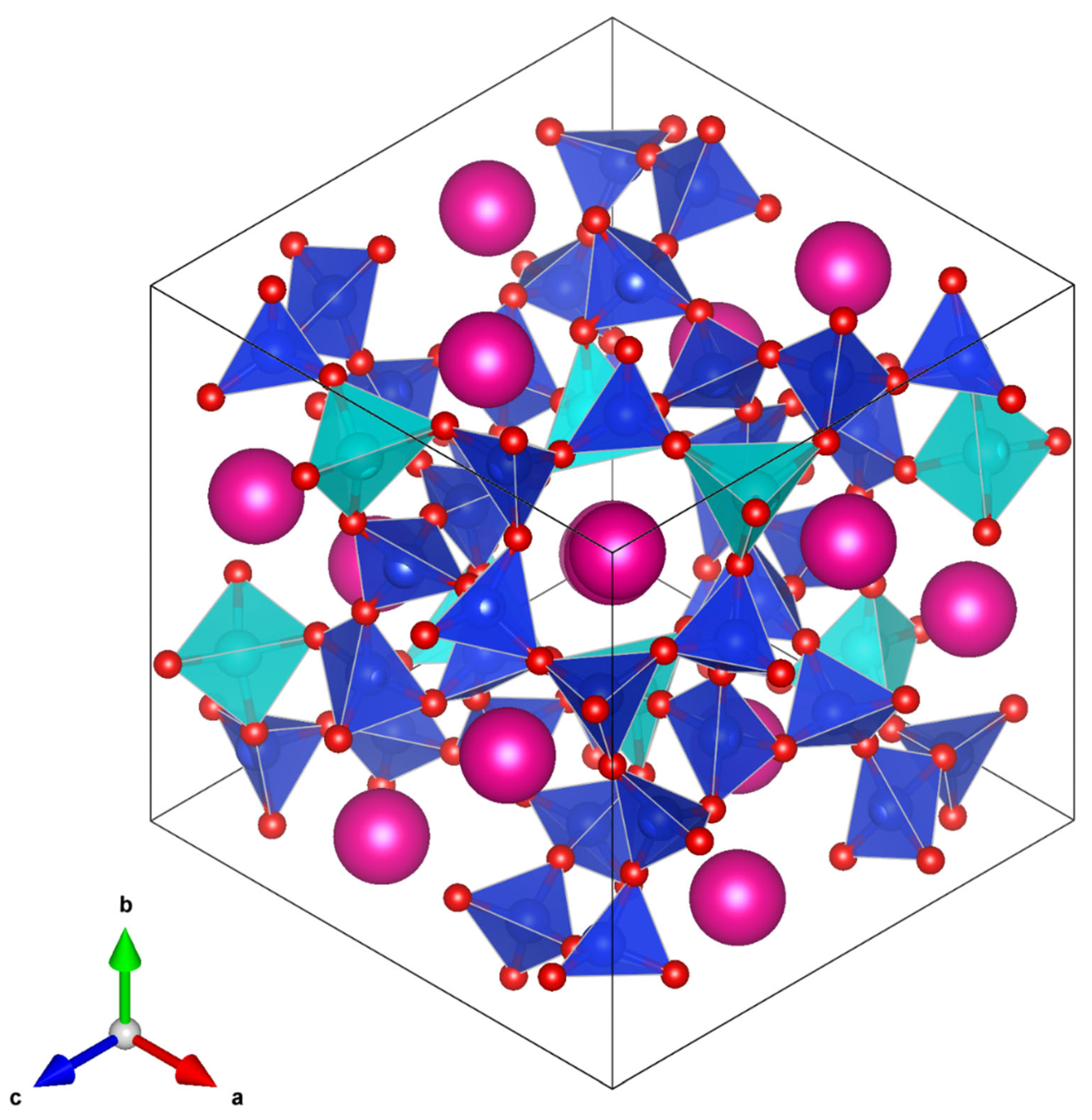 Minerals 13 00210 g012