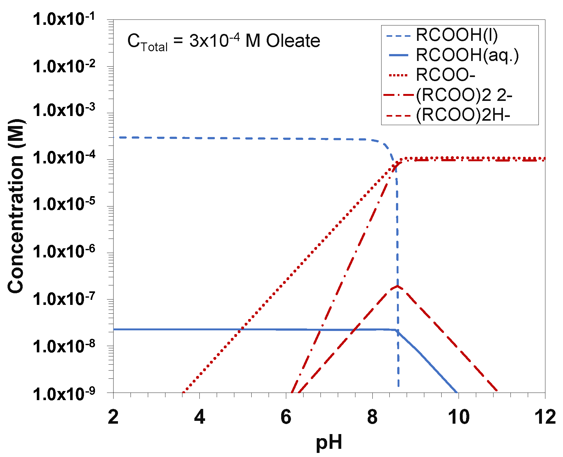 Minerals 13 00212 g002