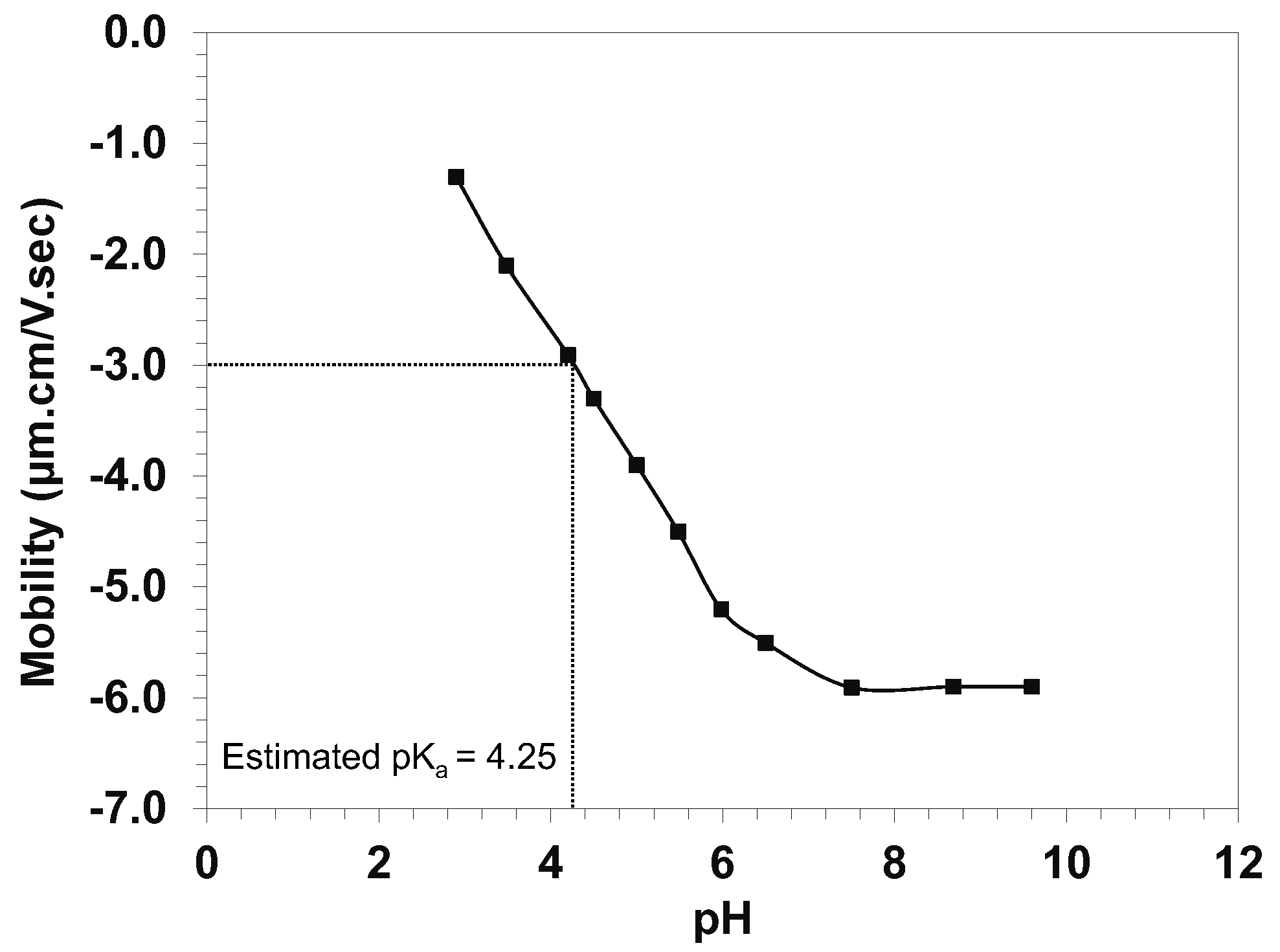 Minerals 13 00212 g003