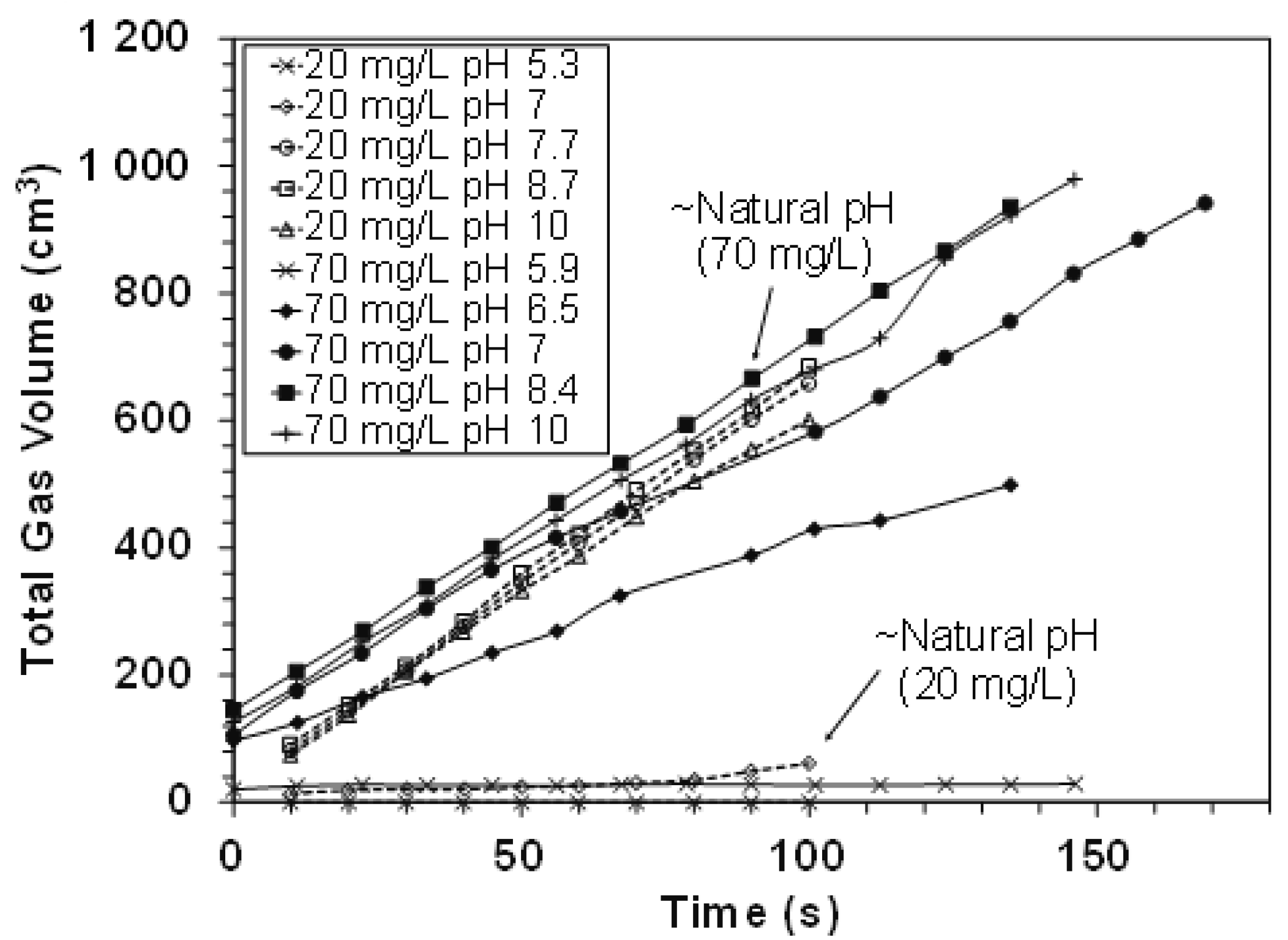 Minerals 13 00212 g006