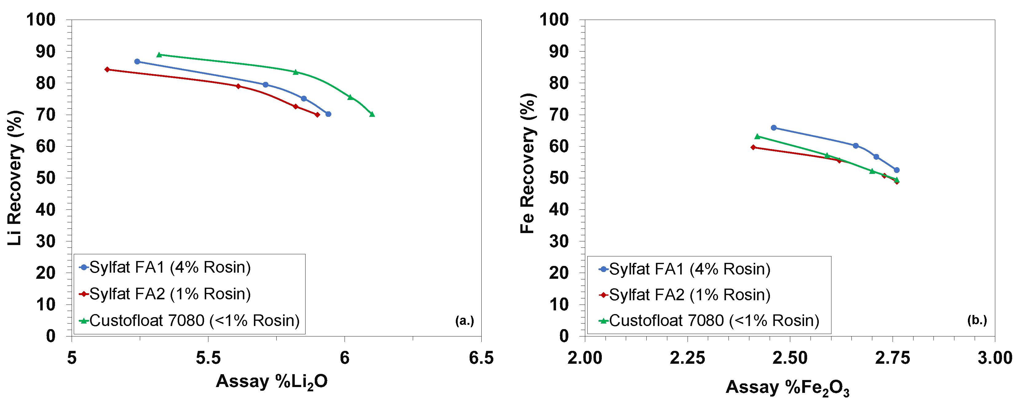 Minerals 13 00212 g010