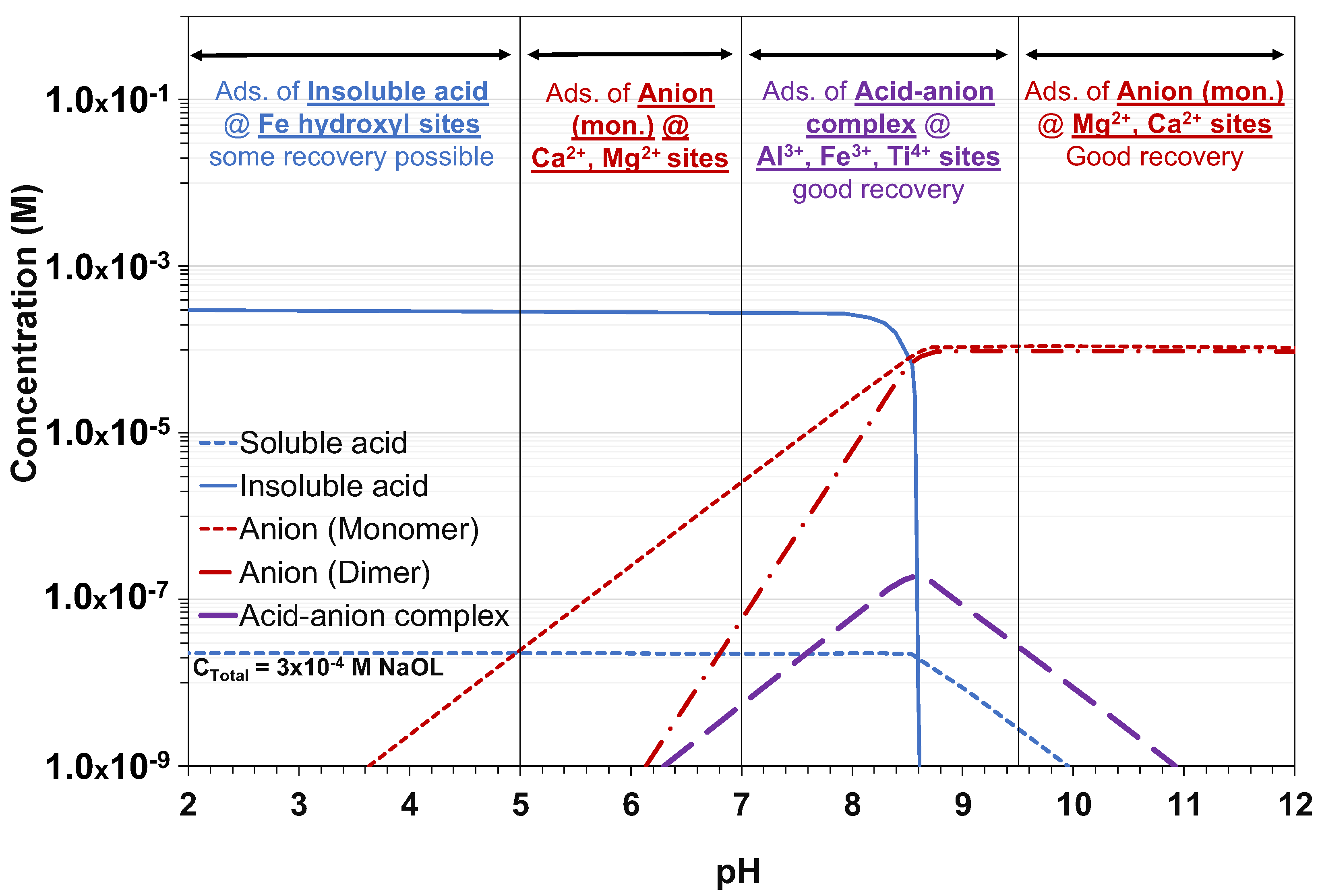 Minerals 13 00212 g012