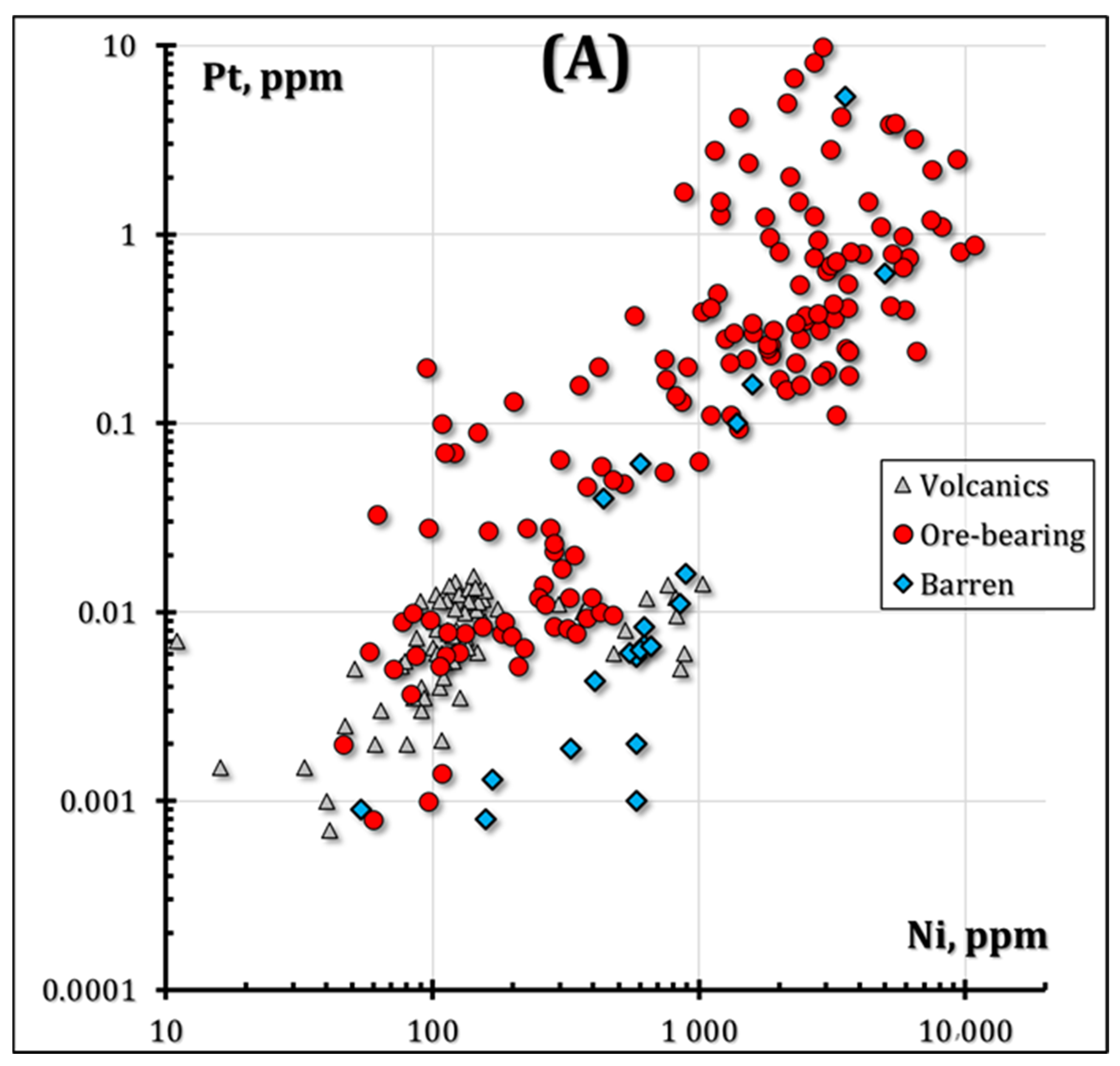 Minerals 13 00213 g011a 550