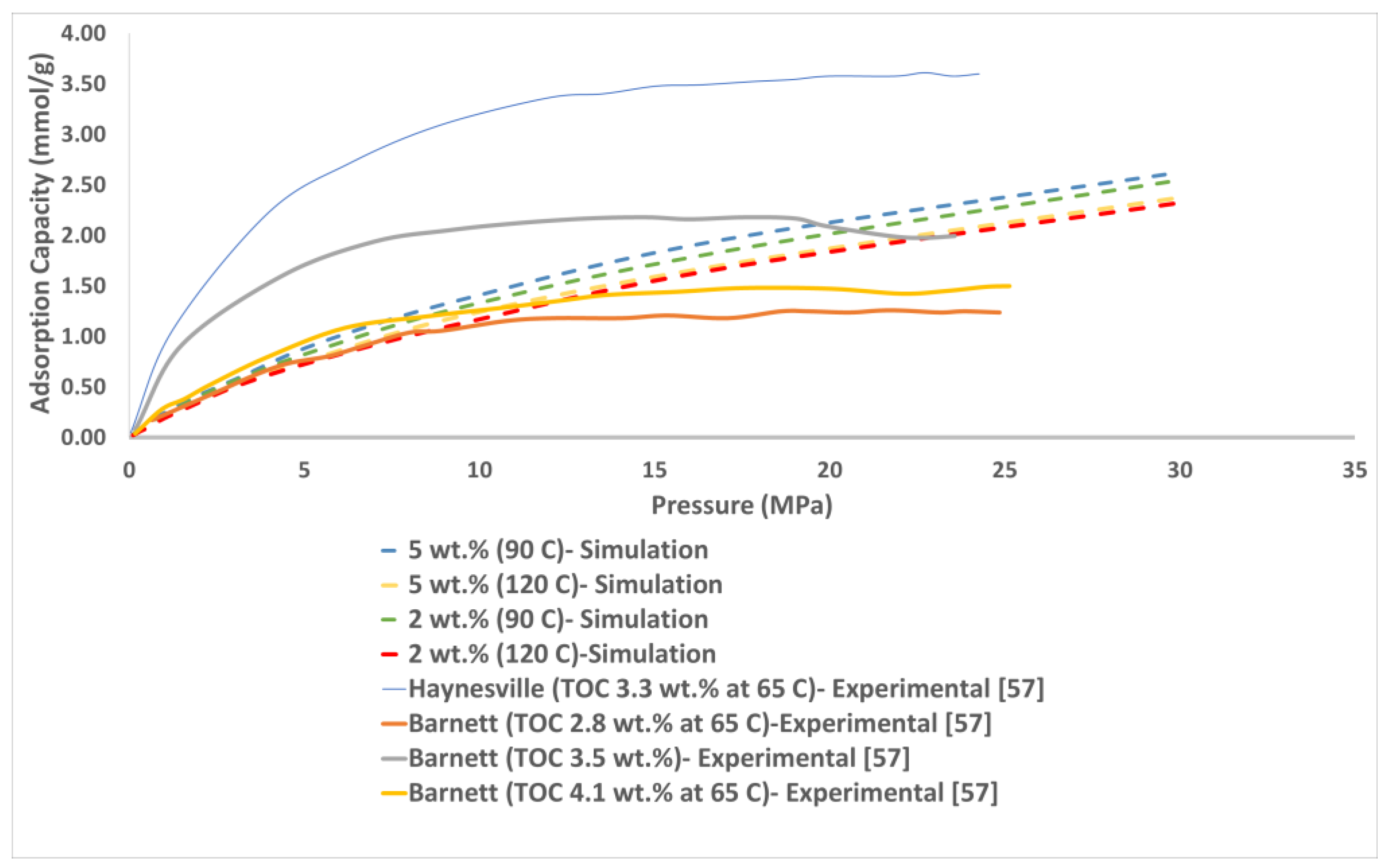 Minerals 13 00214 g008 Minerals 13 00214 g008