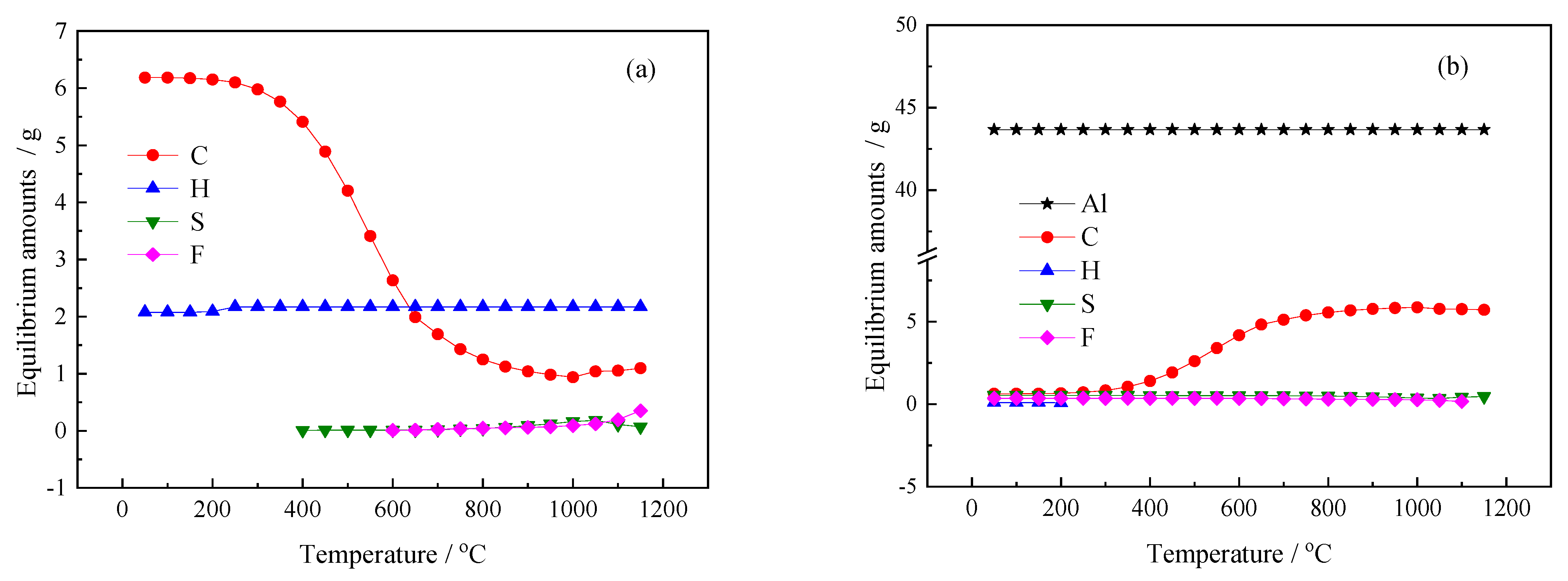 Minerals 13 00216 g001 550