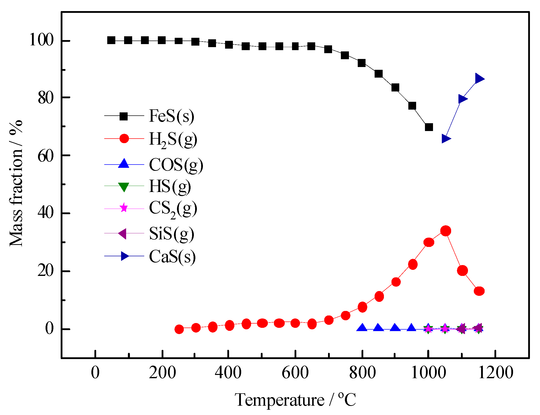 Minerals 13 00216 g005 550